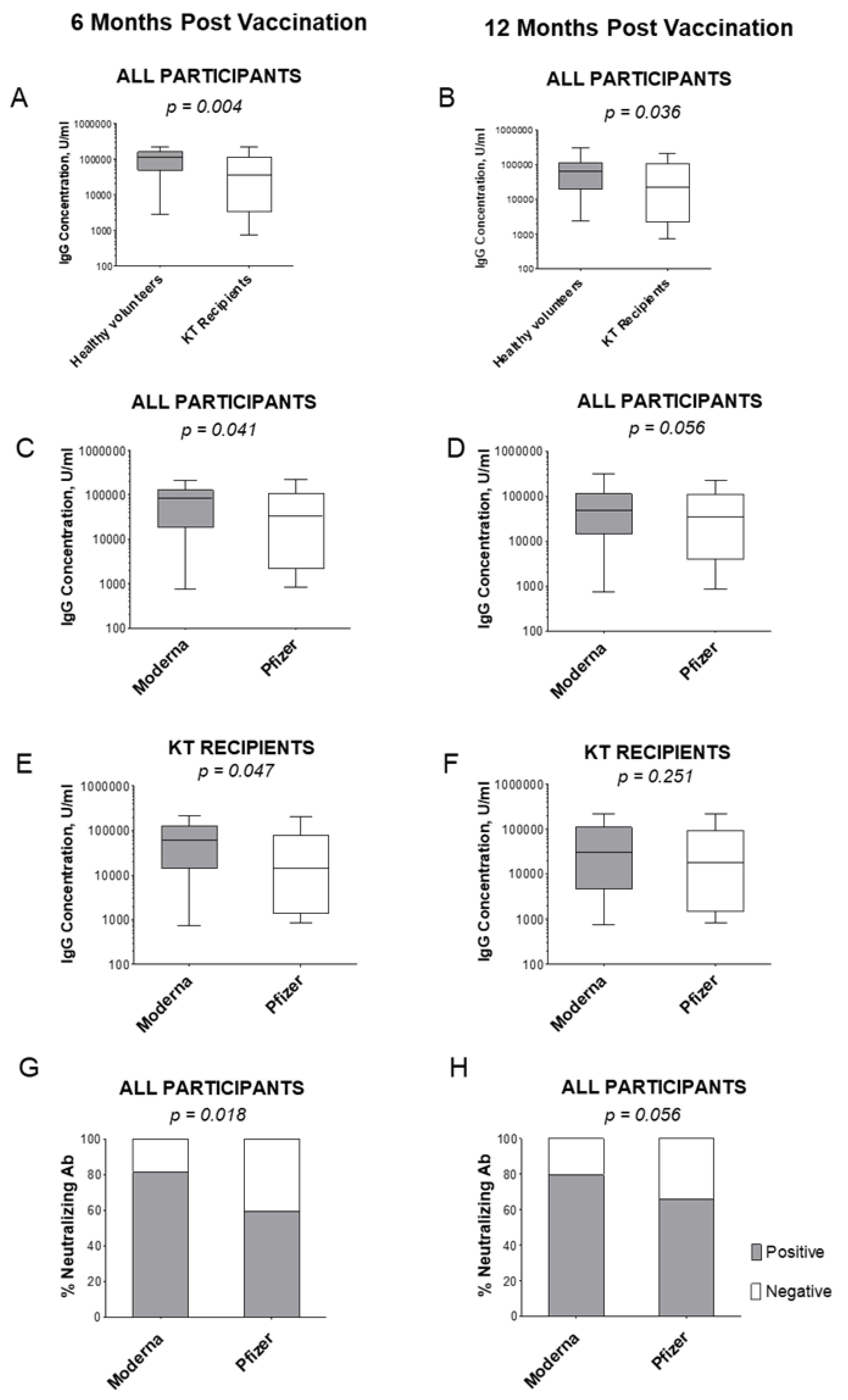 Preprints 88050 g003