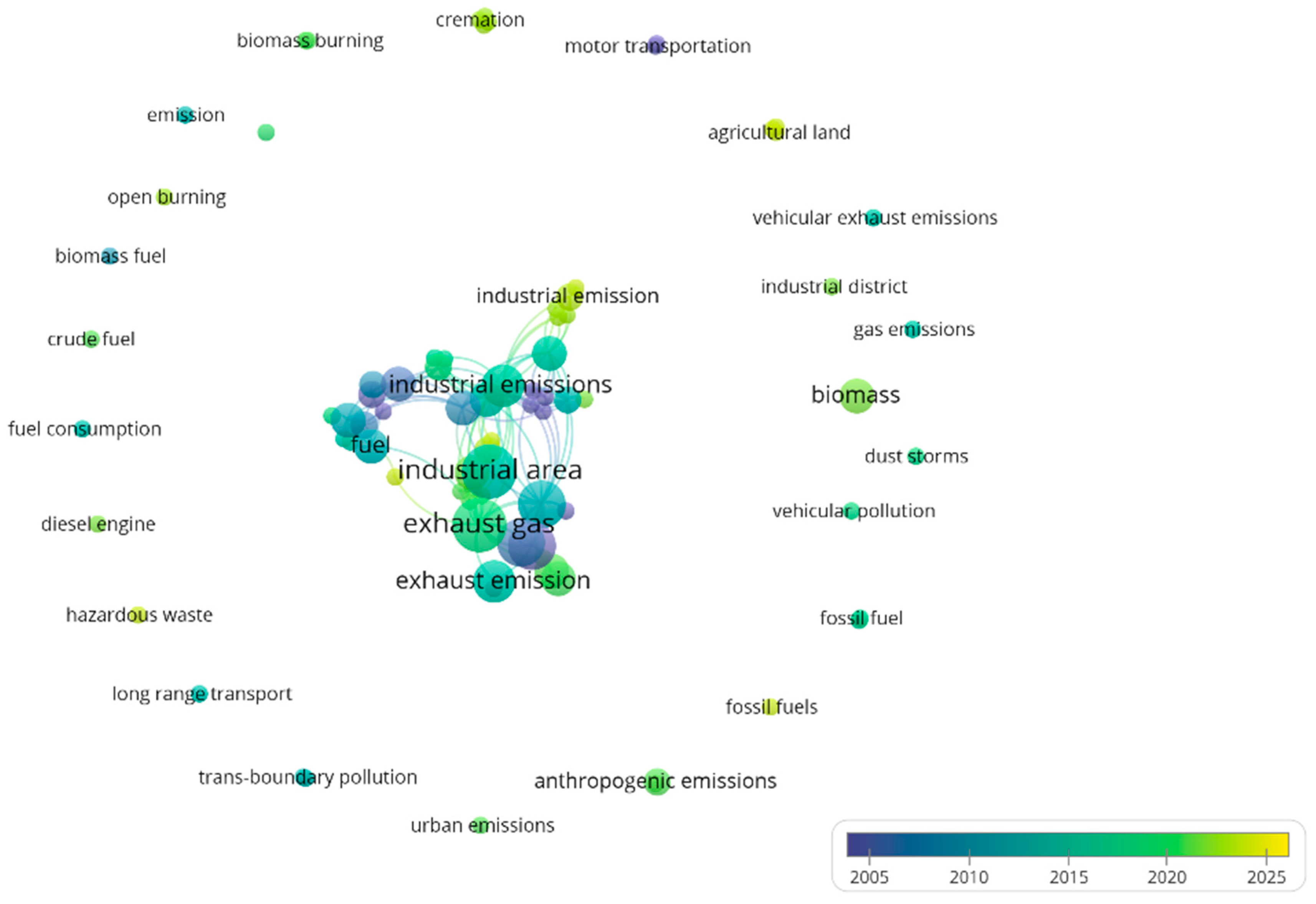 Preprints 222545 g009b