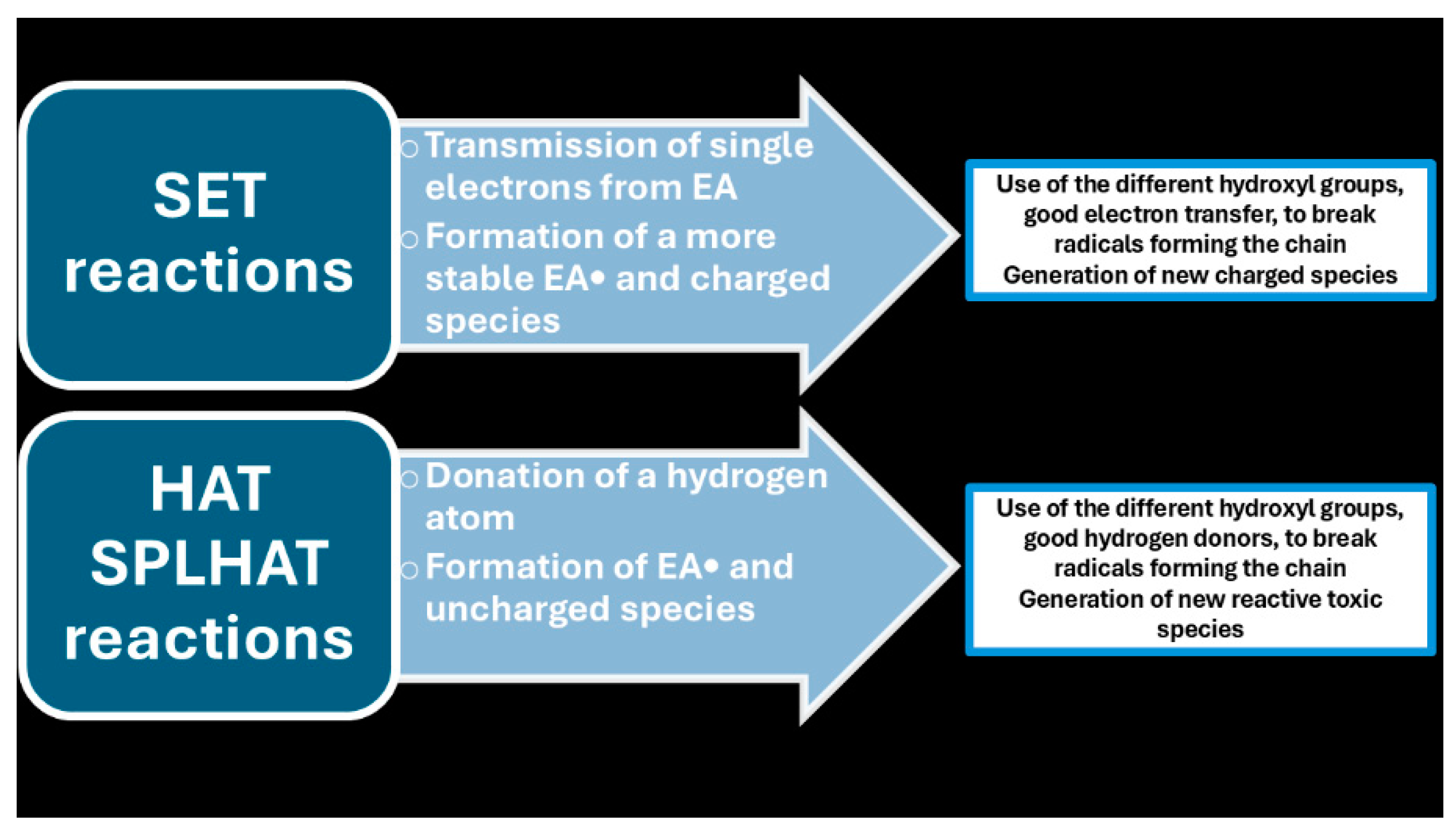 Preprints 139649 g011