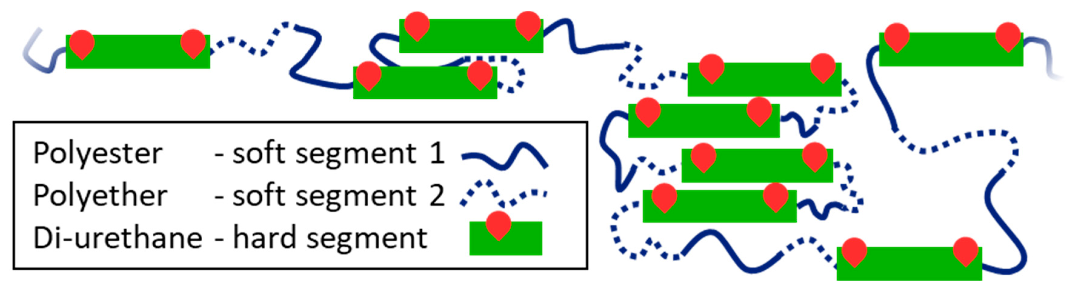 Preprints 218915 g001 Preprints 218915 g001