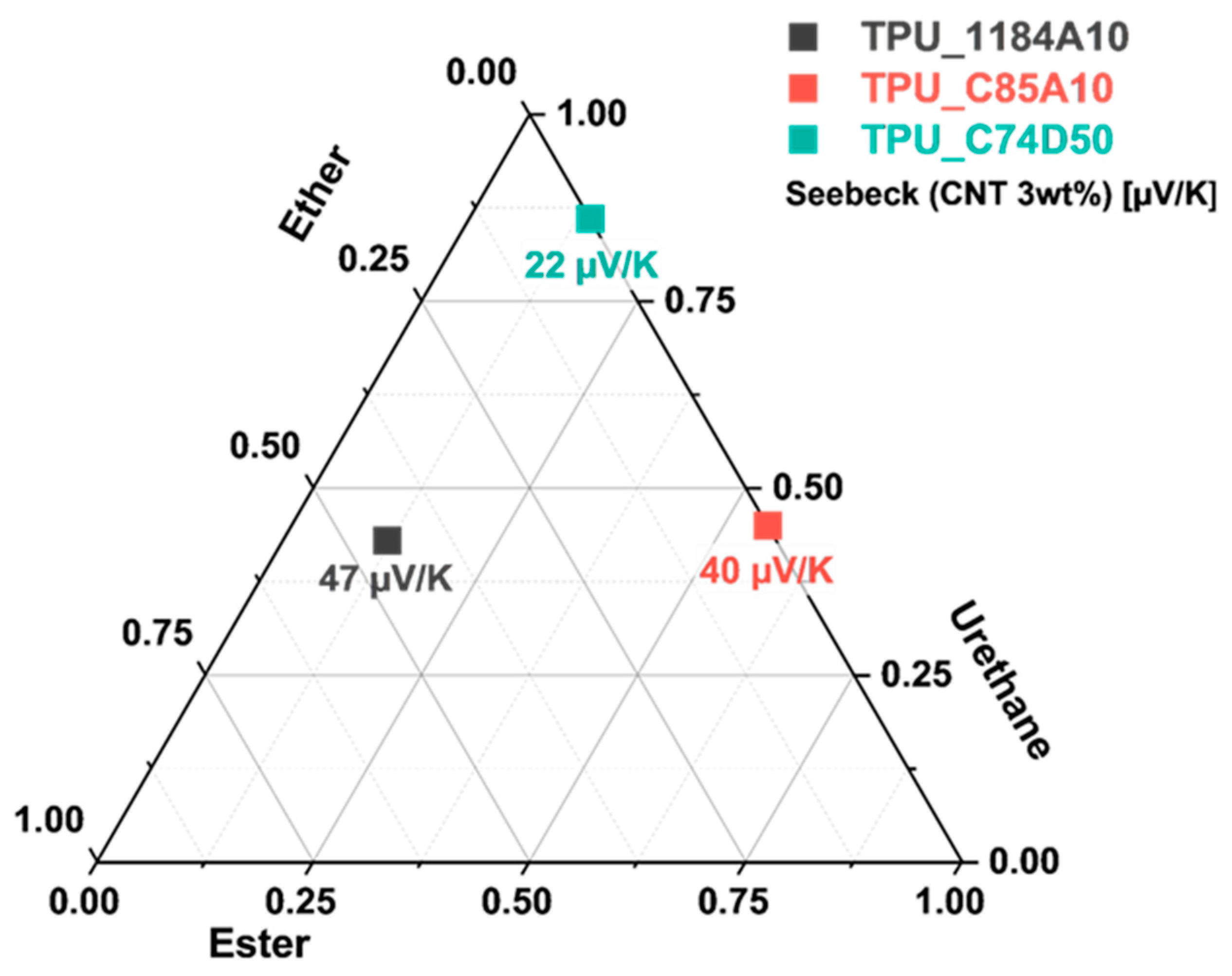 Preprints 218915 g008 Preprints 218915 g008