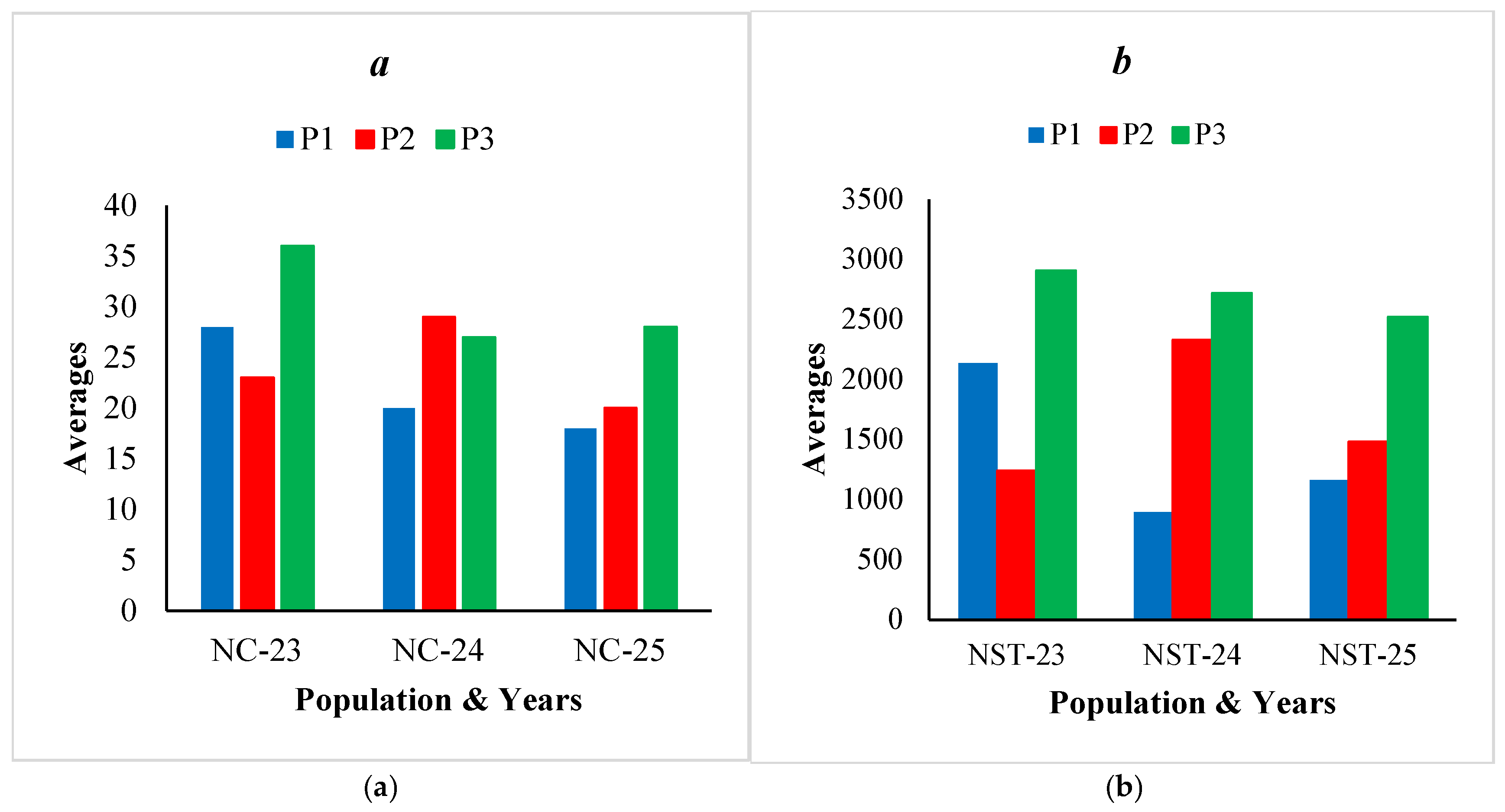 Preprints 197348 g001