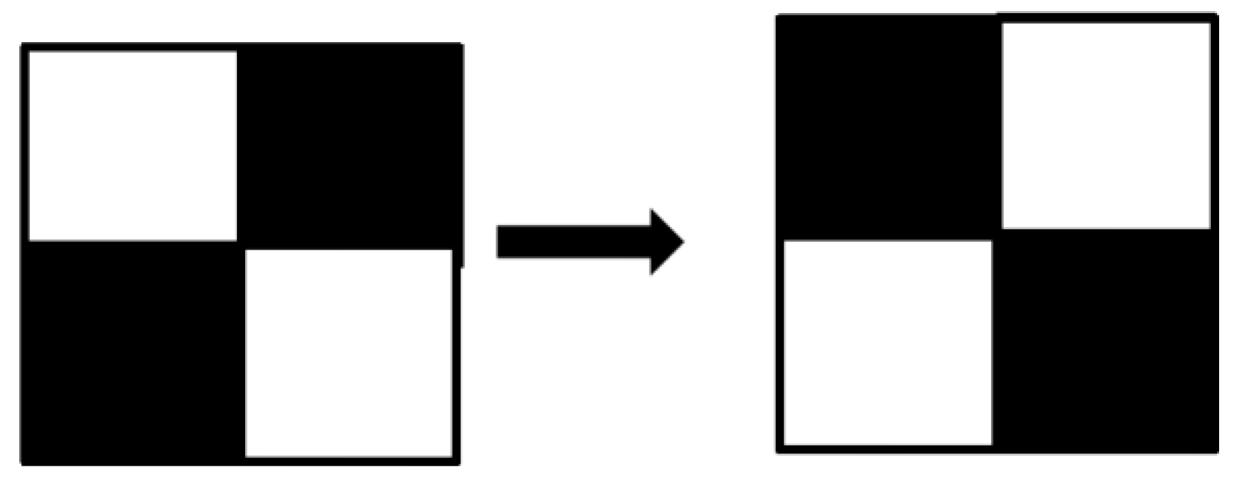 Preprints 193002 g001