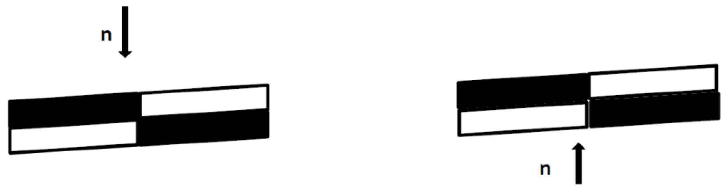 Preprints 193002 g002