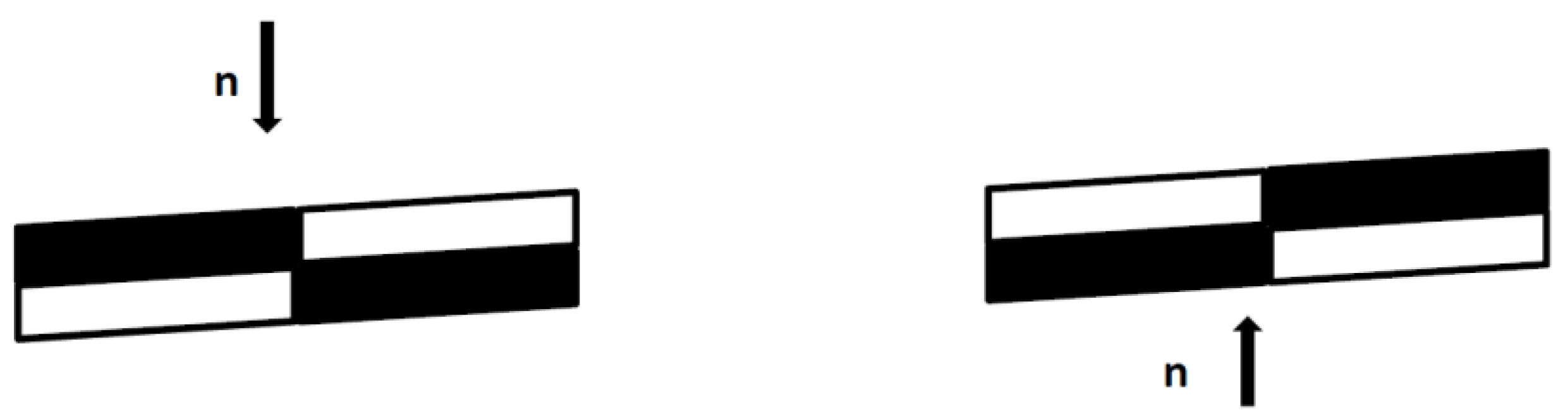 Preprints 193002 g003