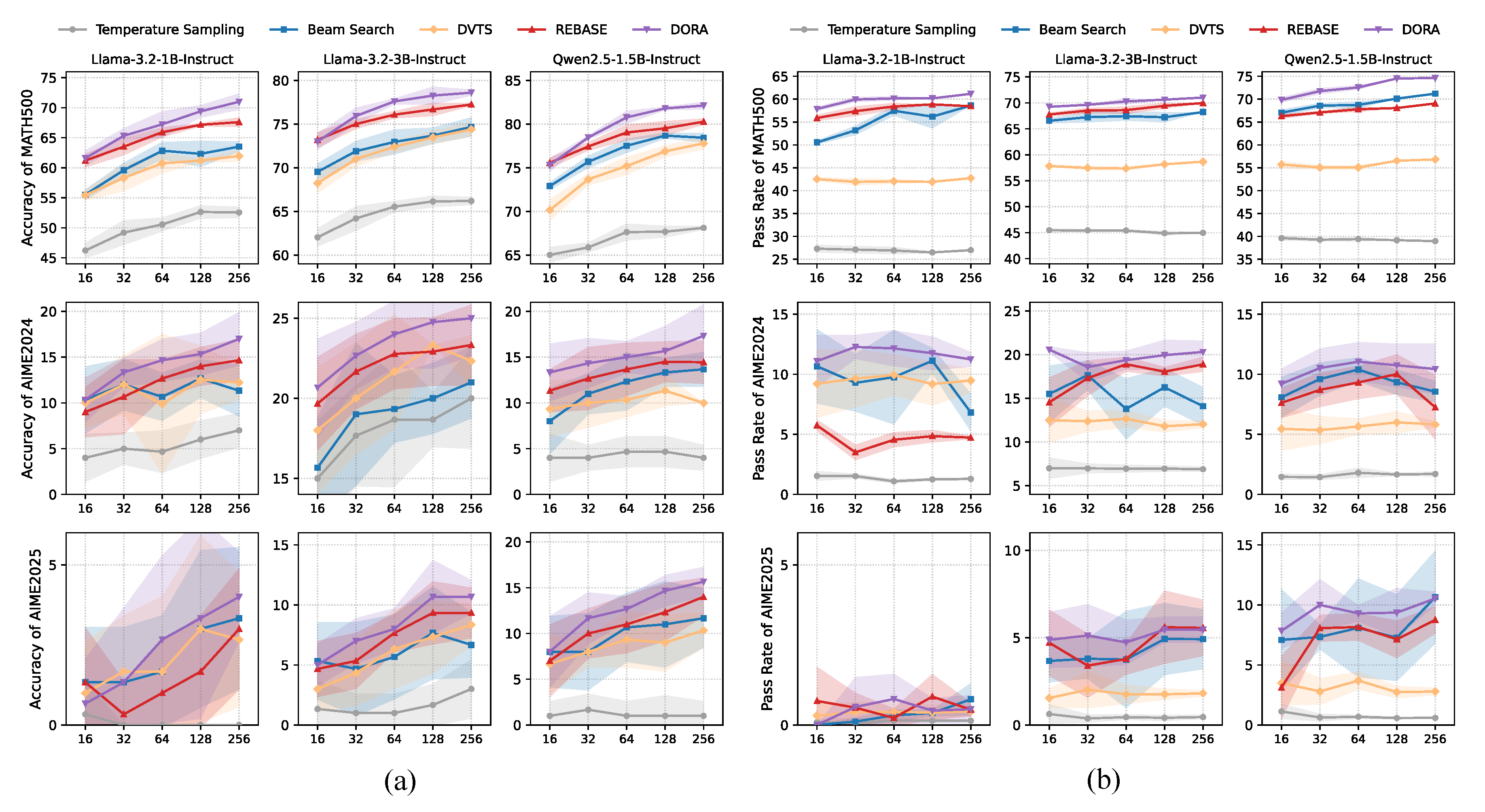 Preprints 162954 g003