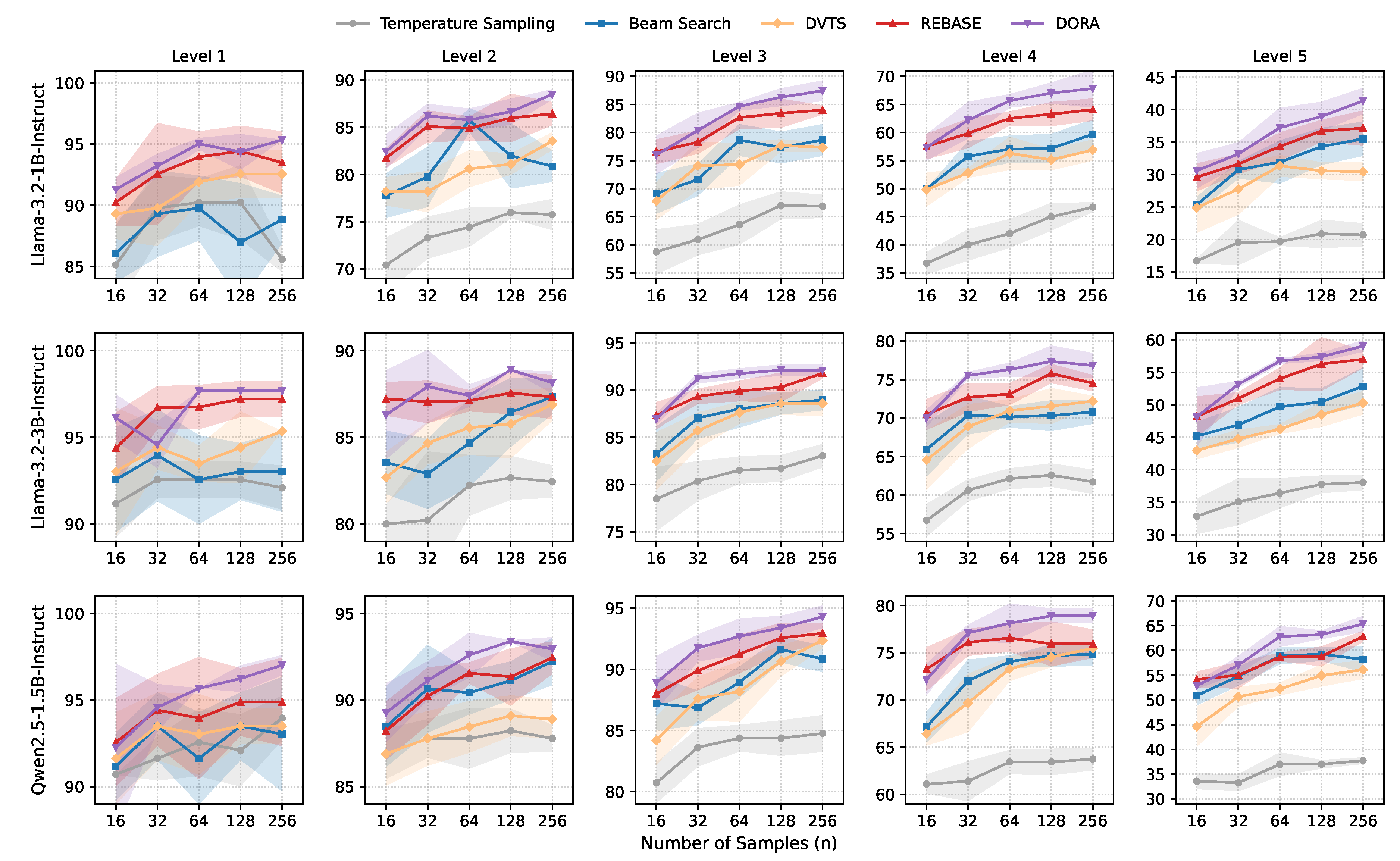 Preprints 162954 g004