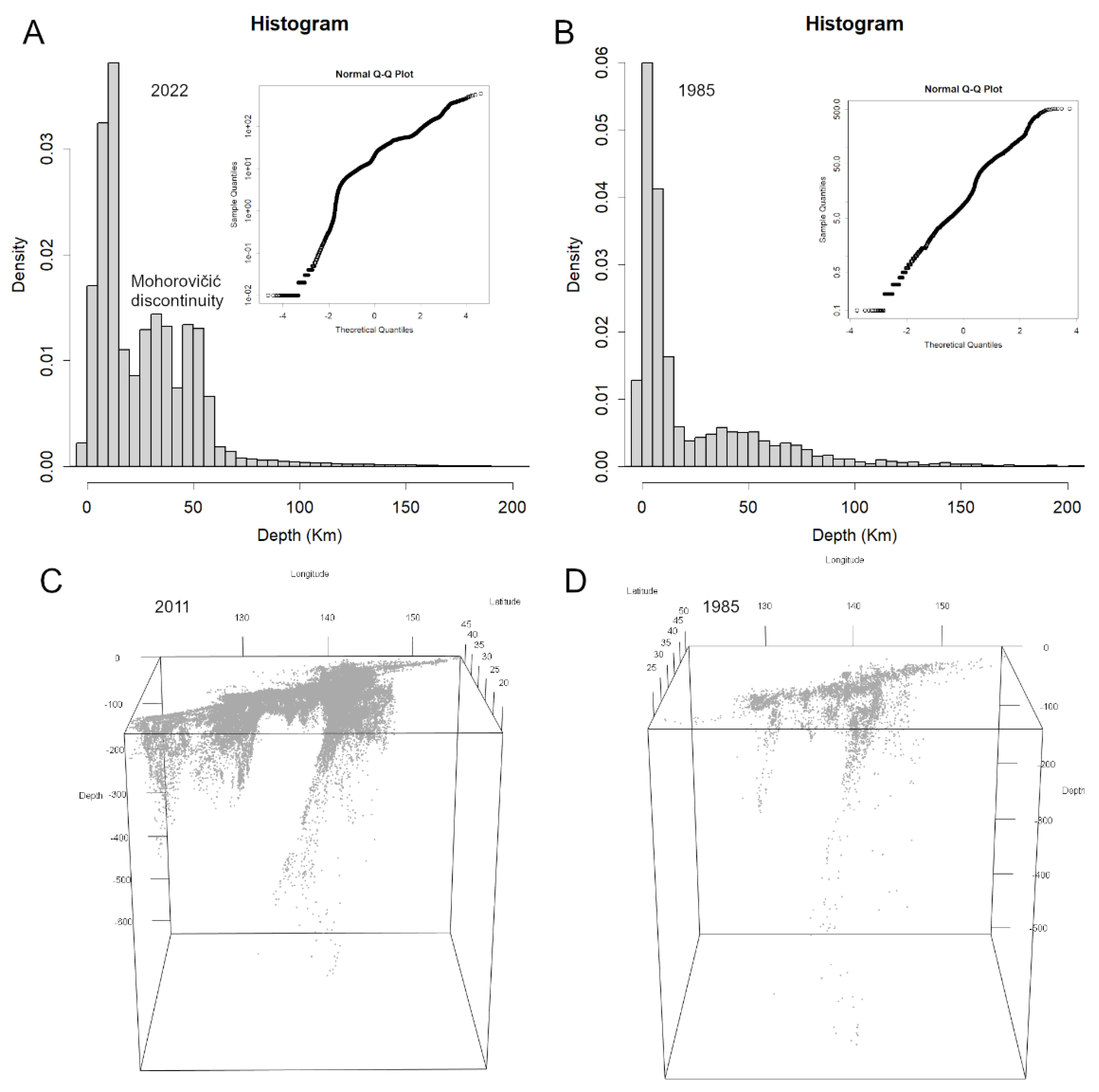 Preprints 197802 g001