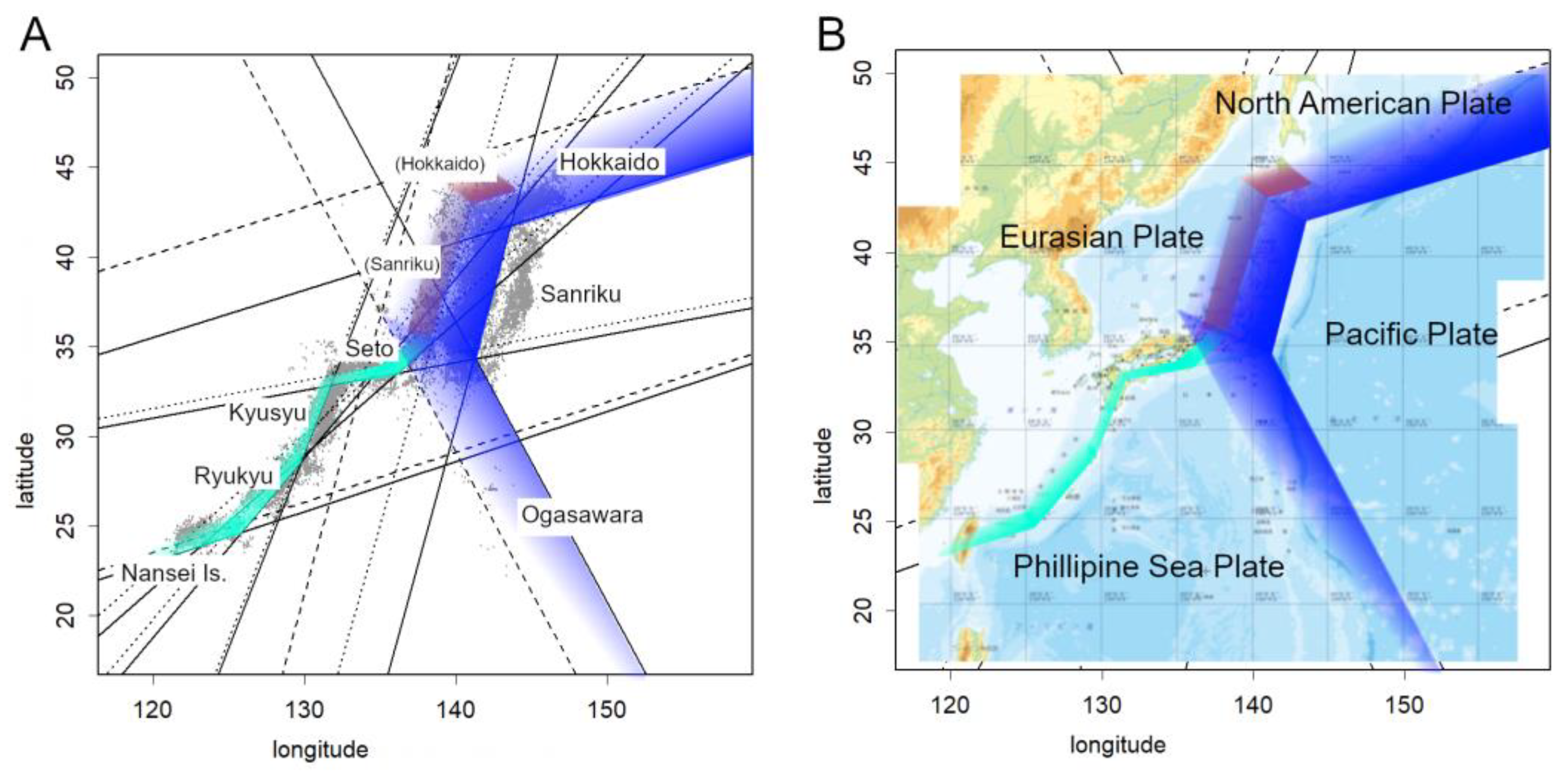 Preprints 197802 g007