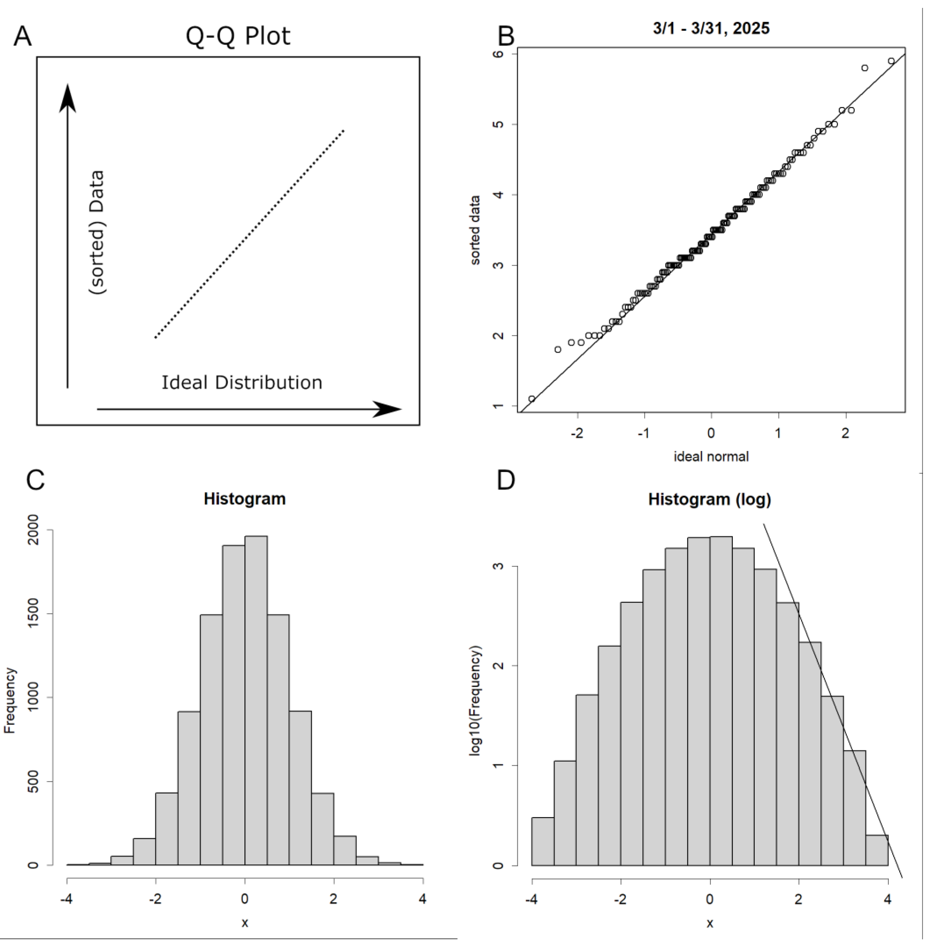 Preprints 197802 g011