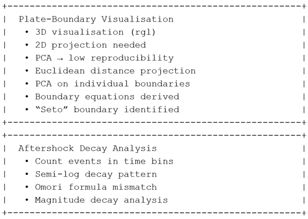 Preprints 197802 i001