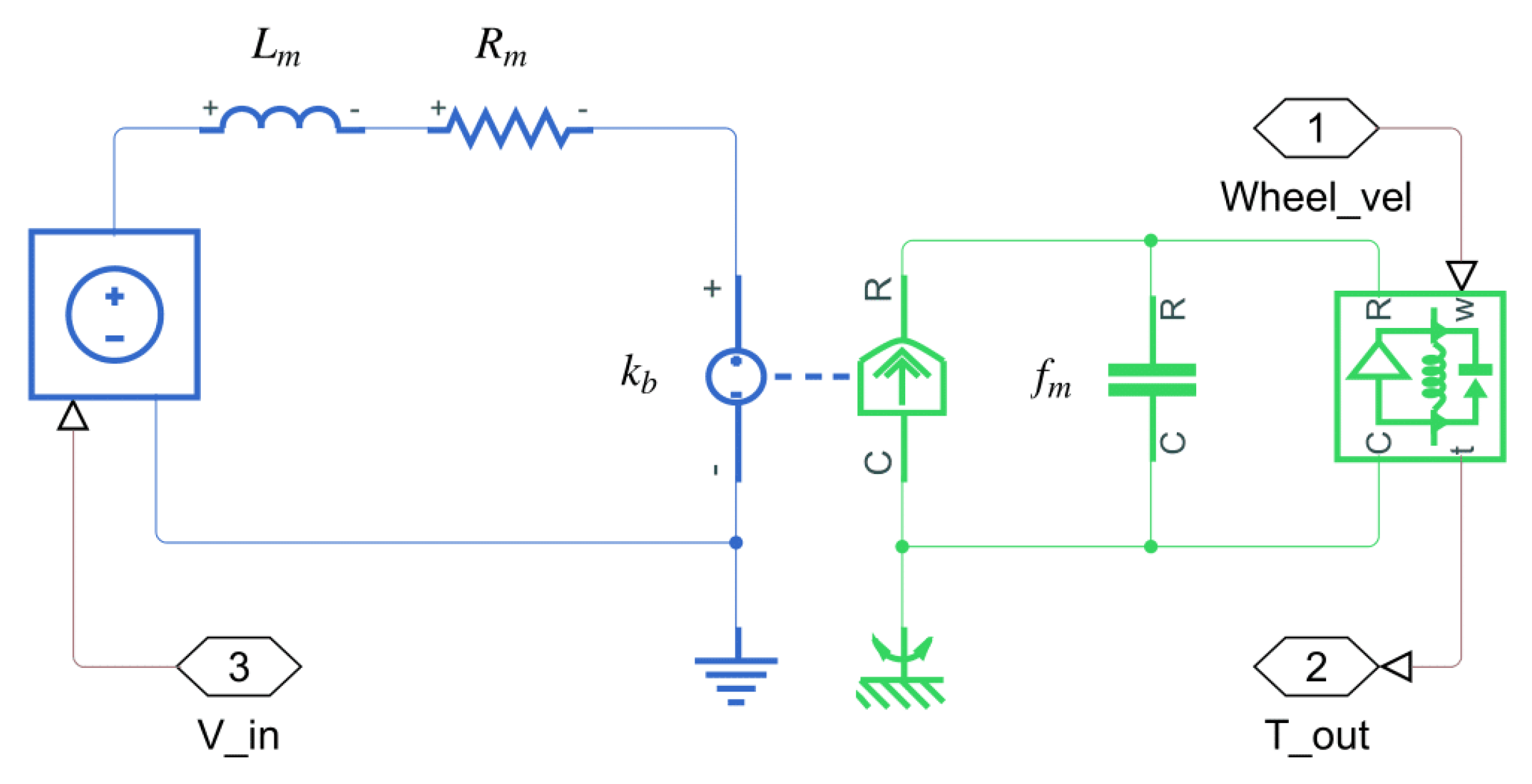 Preprints 165158 g006