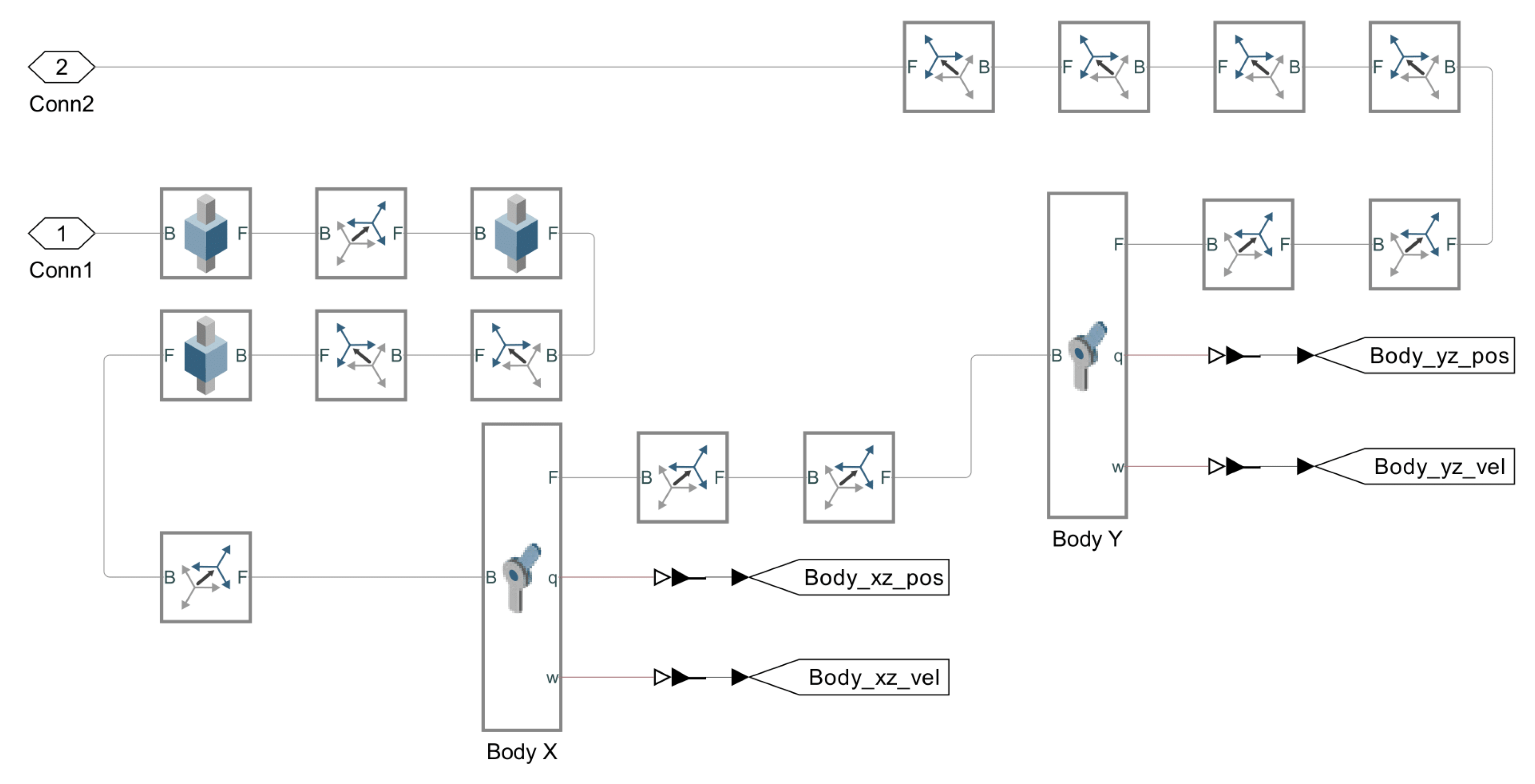 Preprints 165158 g007