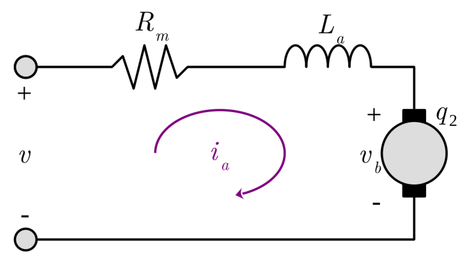 Preprints 165158 g009