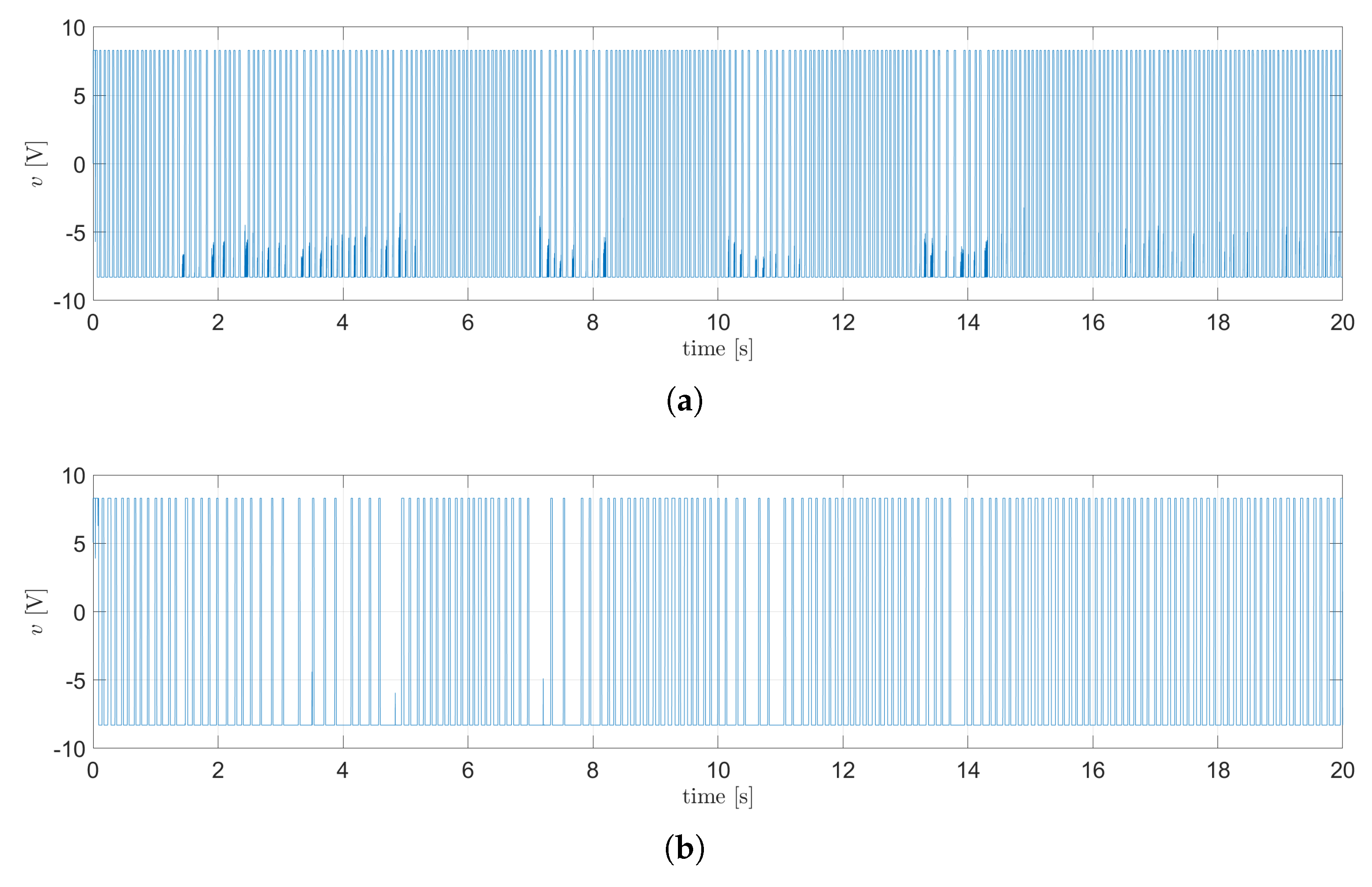 Preprints 165158 g014