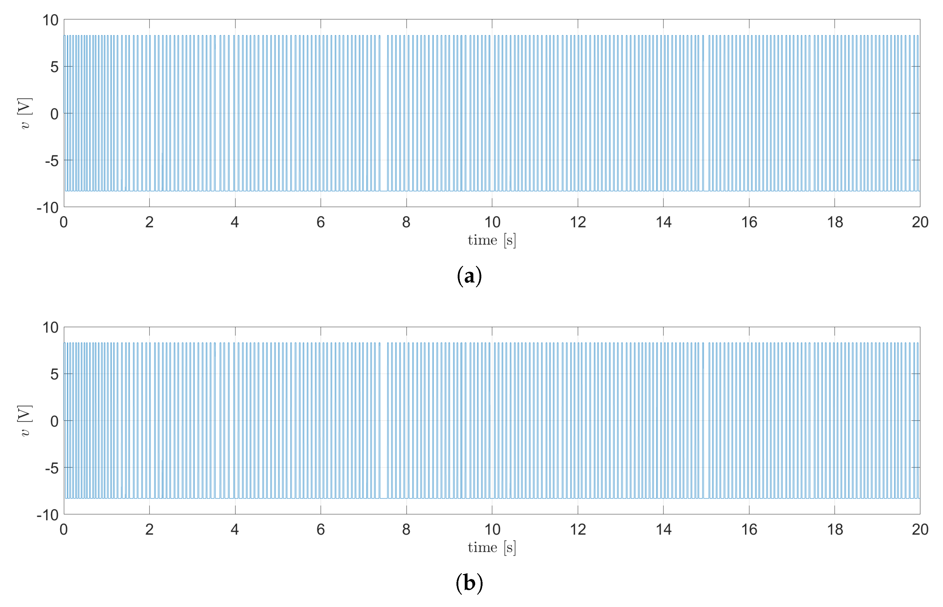 Preprints 165158 g018