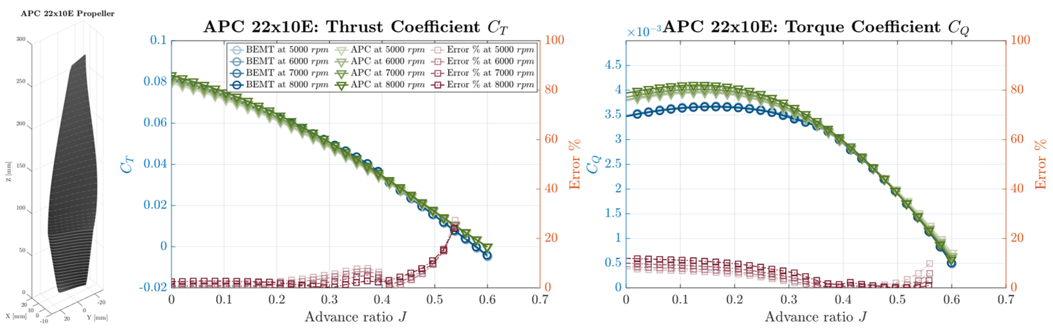 Preprints 234034 g002 Preprints 234034 g002