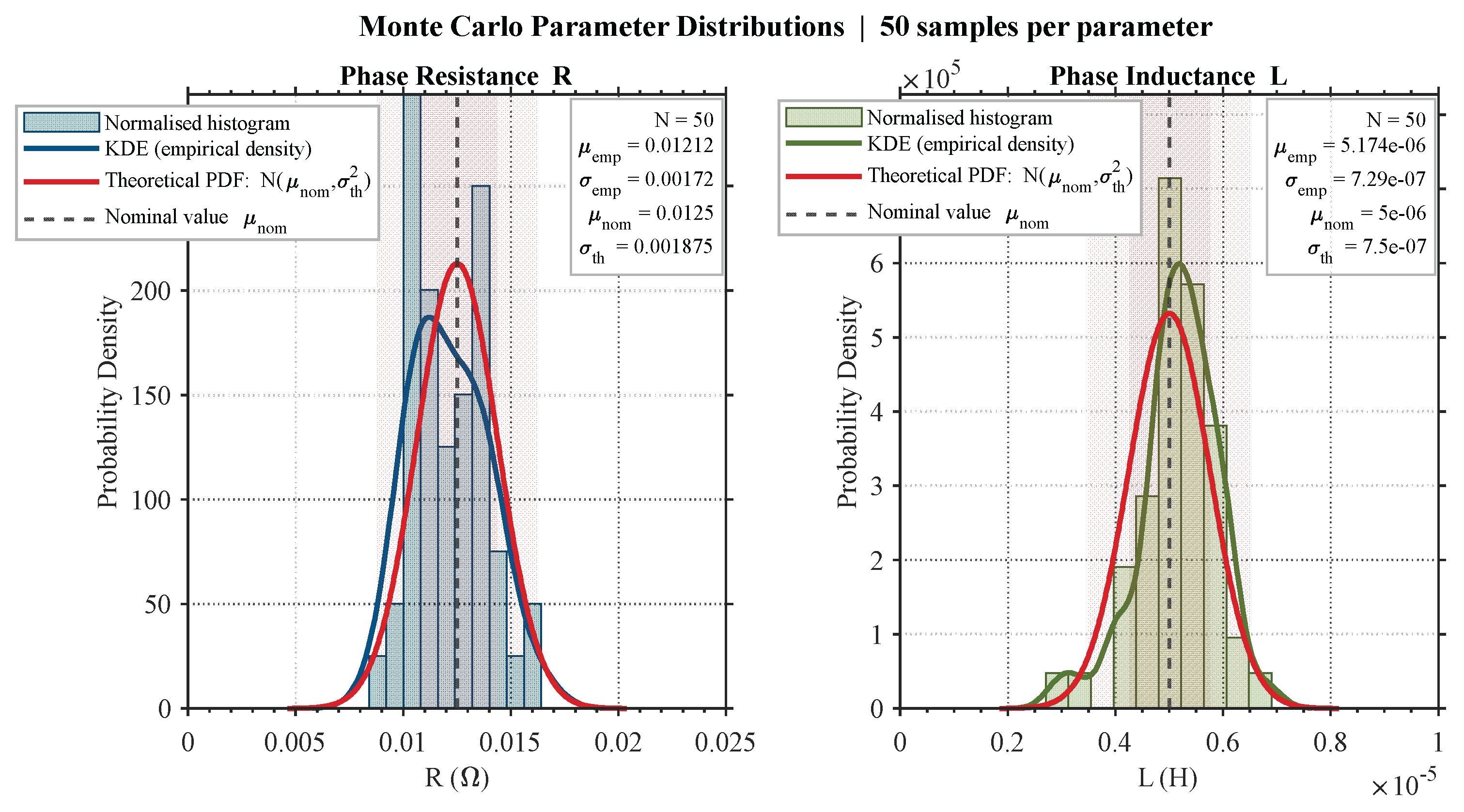 Preprints 234034 g011 Preprints 234034 g011