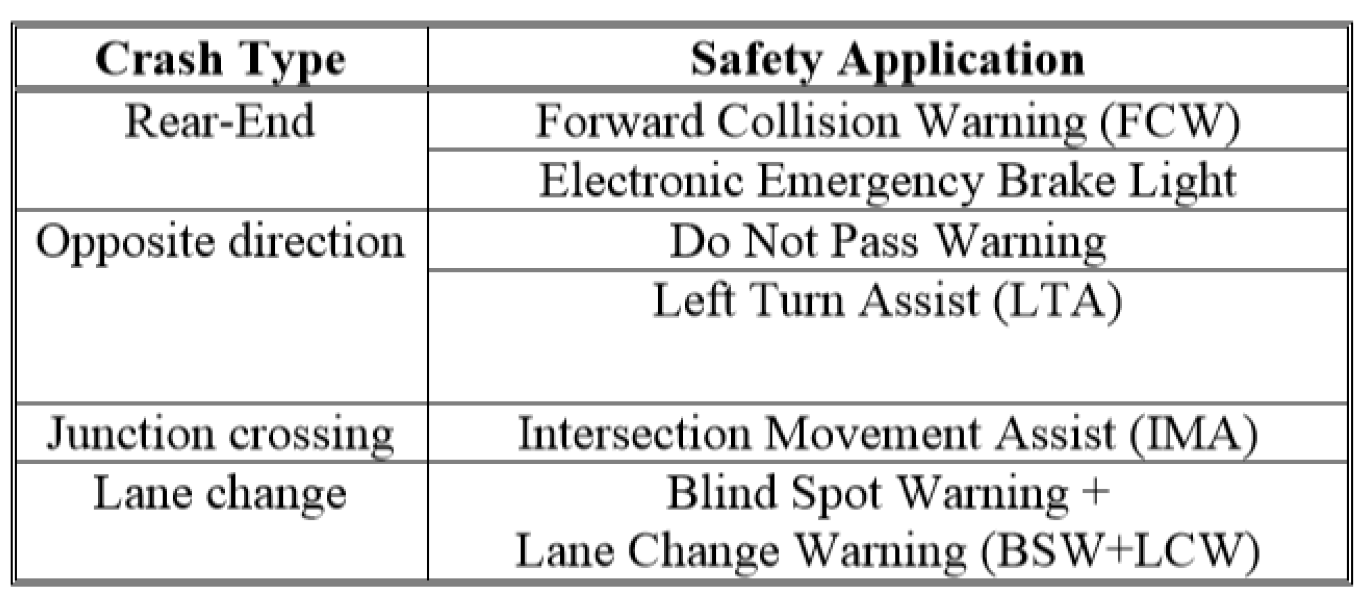 Preprints 155779 i001