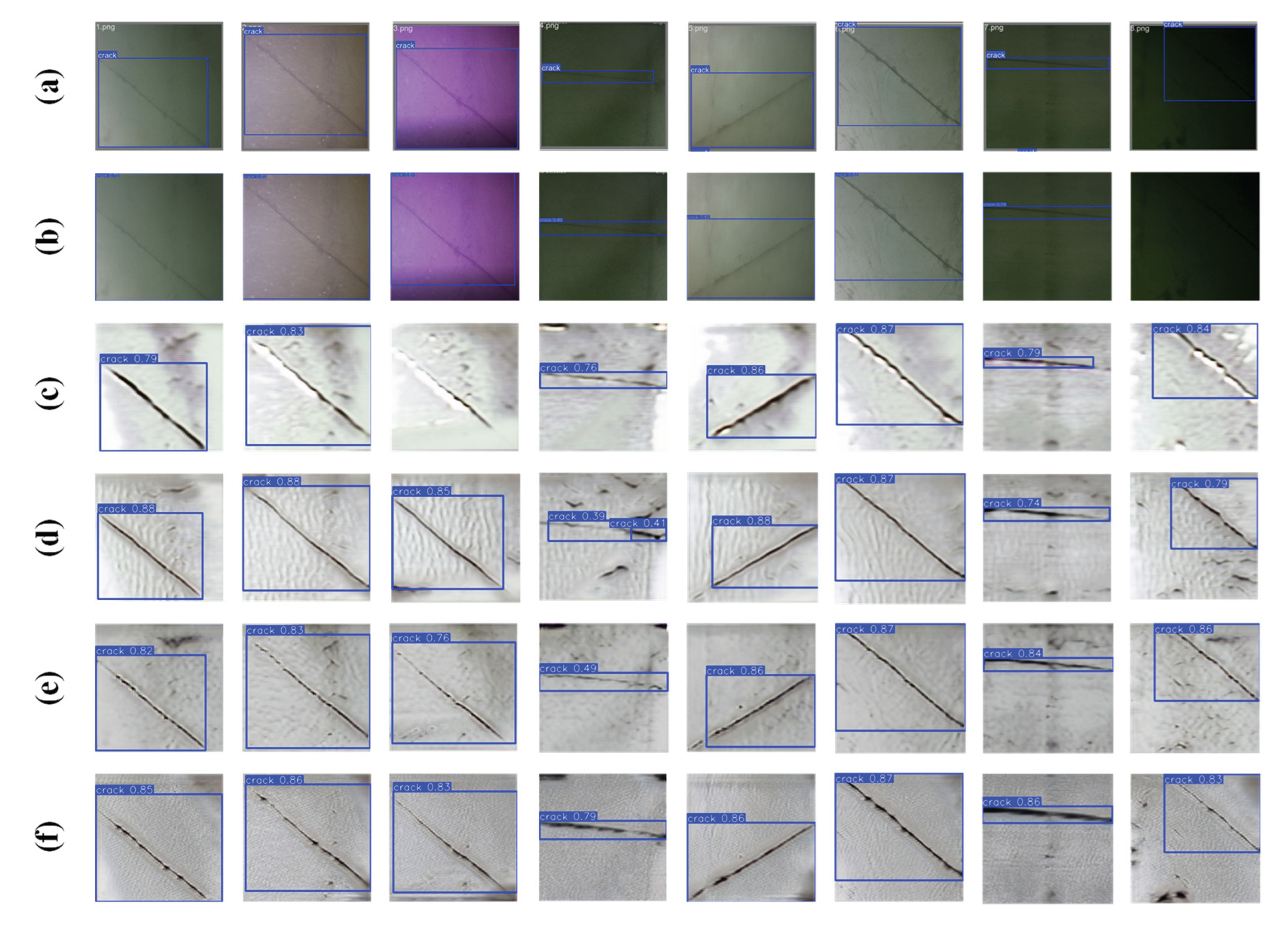 Preprints 173073 g006