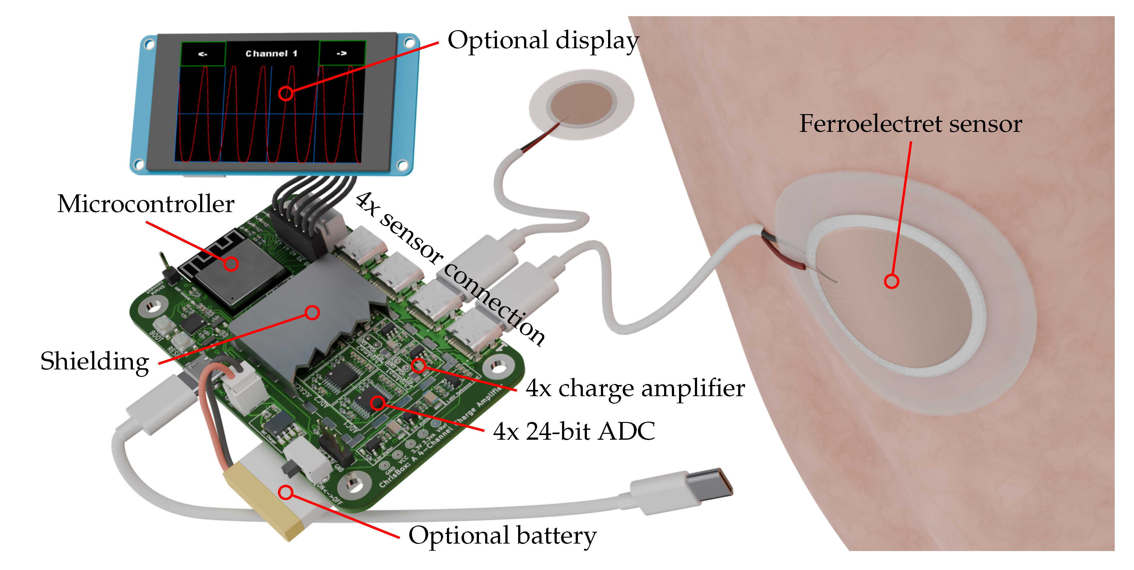 Preprints 185874 g001