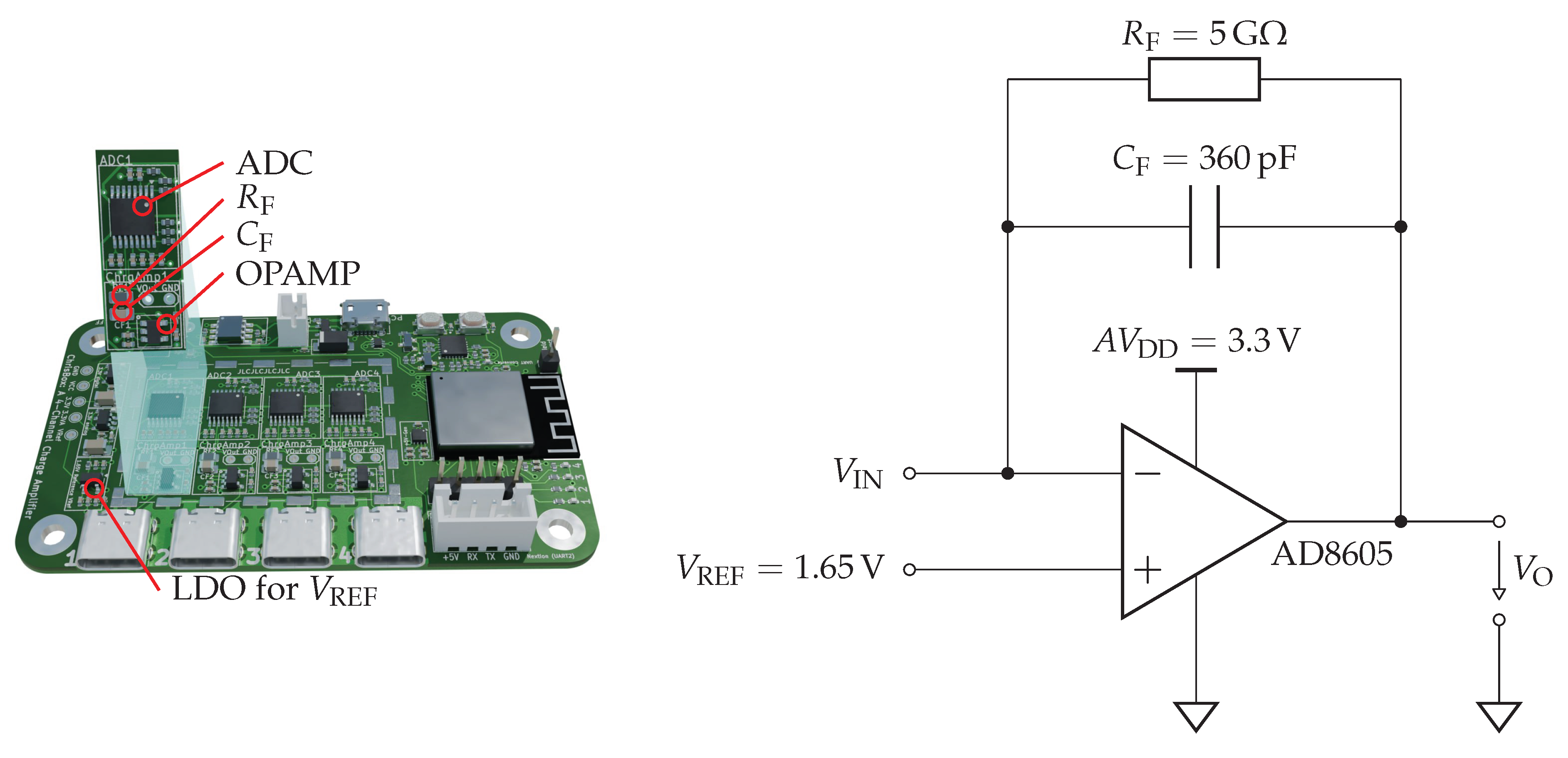 Preprints 185874 g002