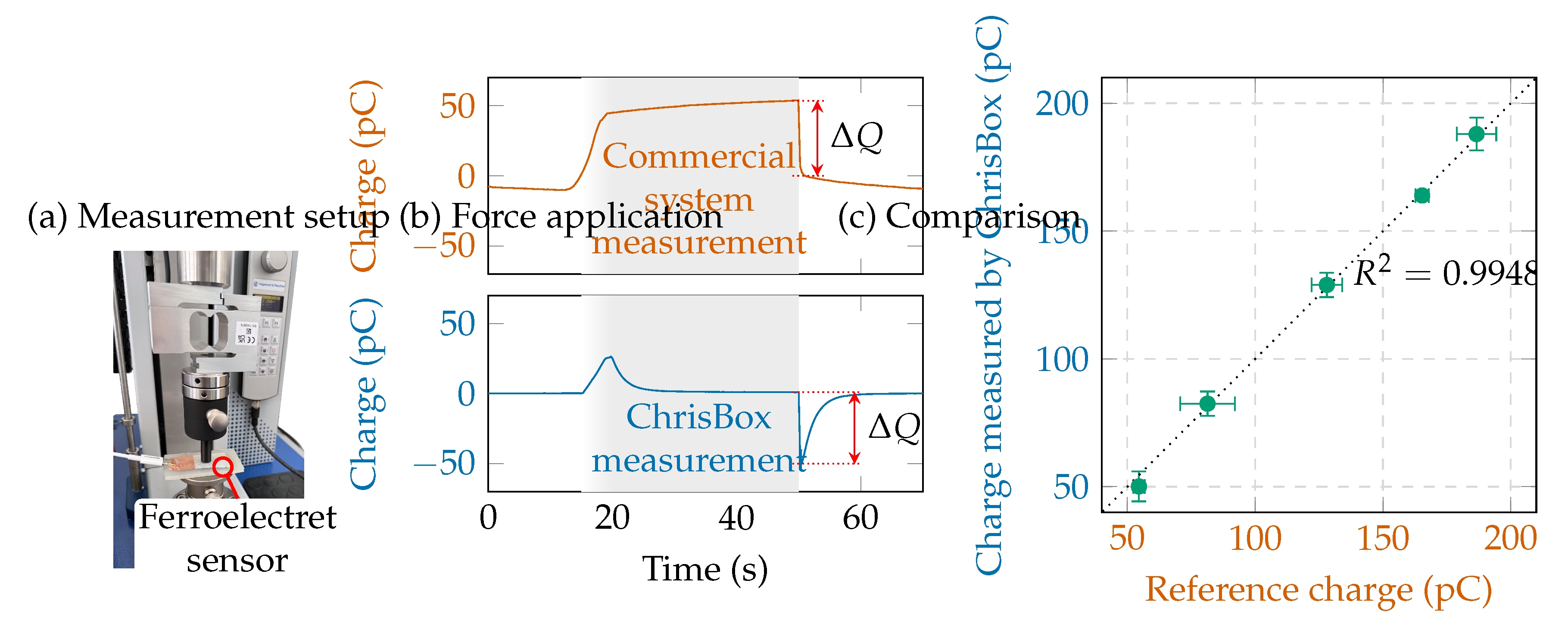Preprints 185874 g004