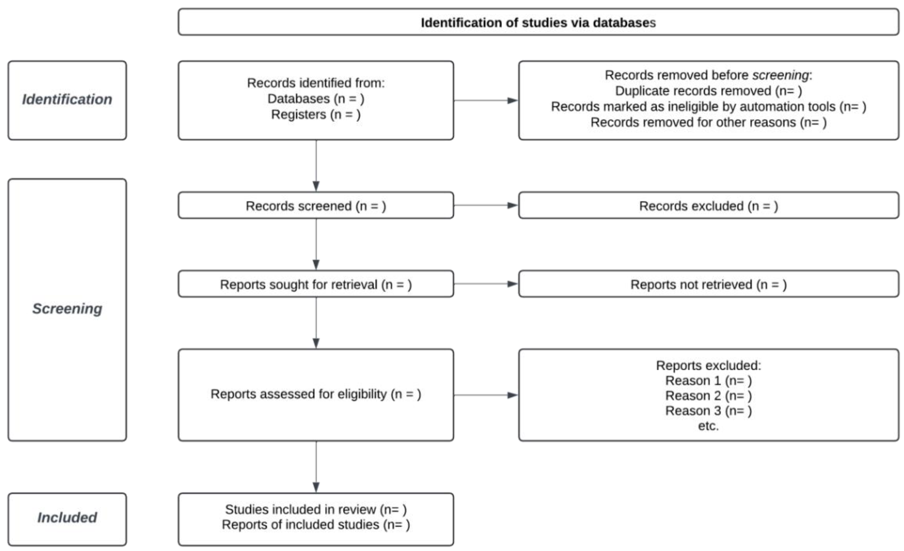 Preprints 146799 g001