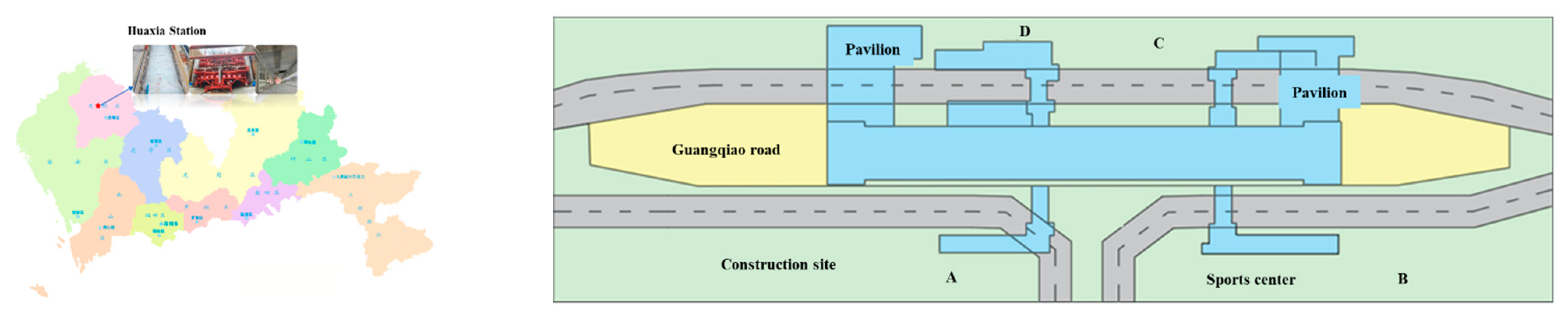 Preprints 170406 g001