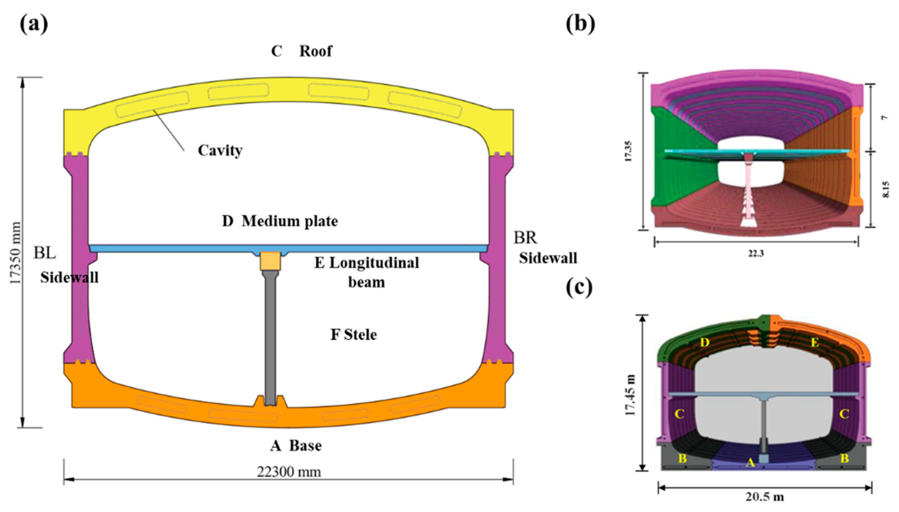 Preprints 170406 g002