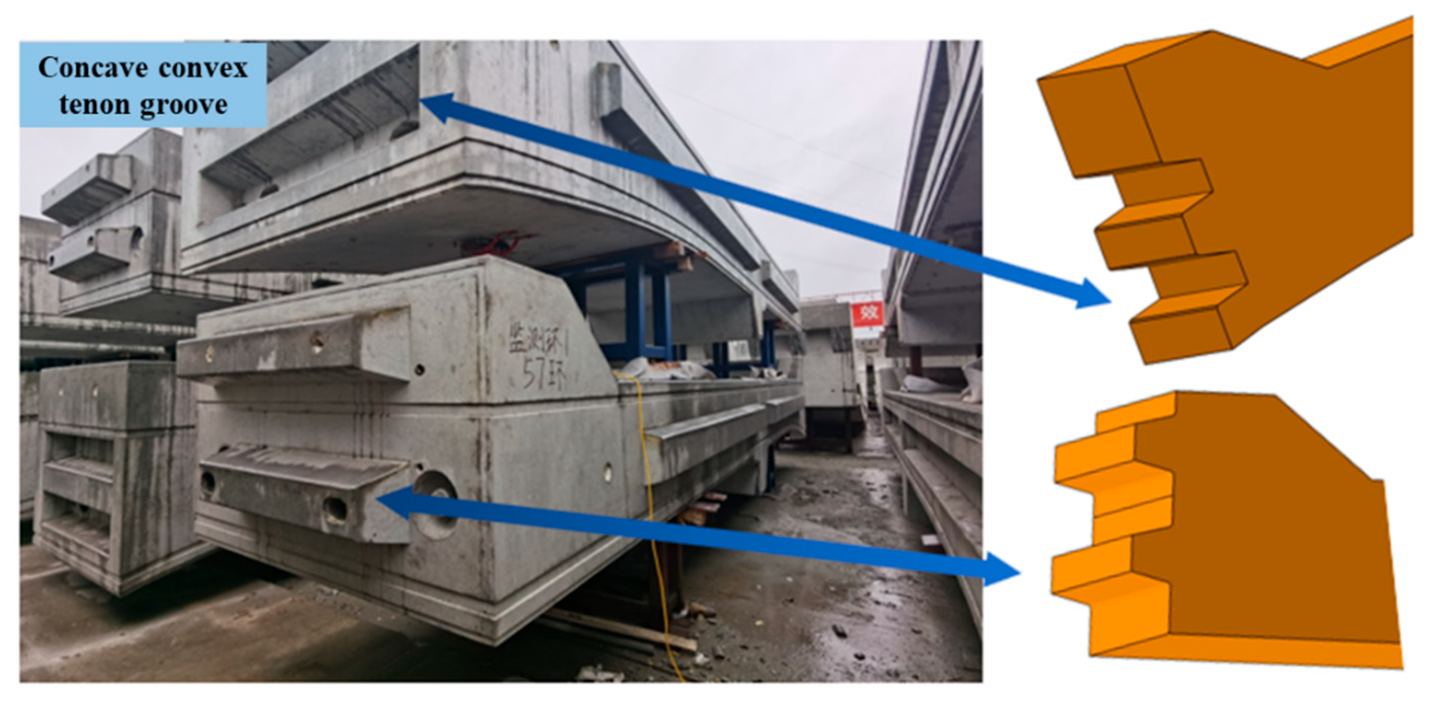 Preprints 170406 g003