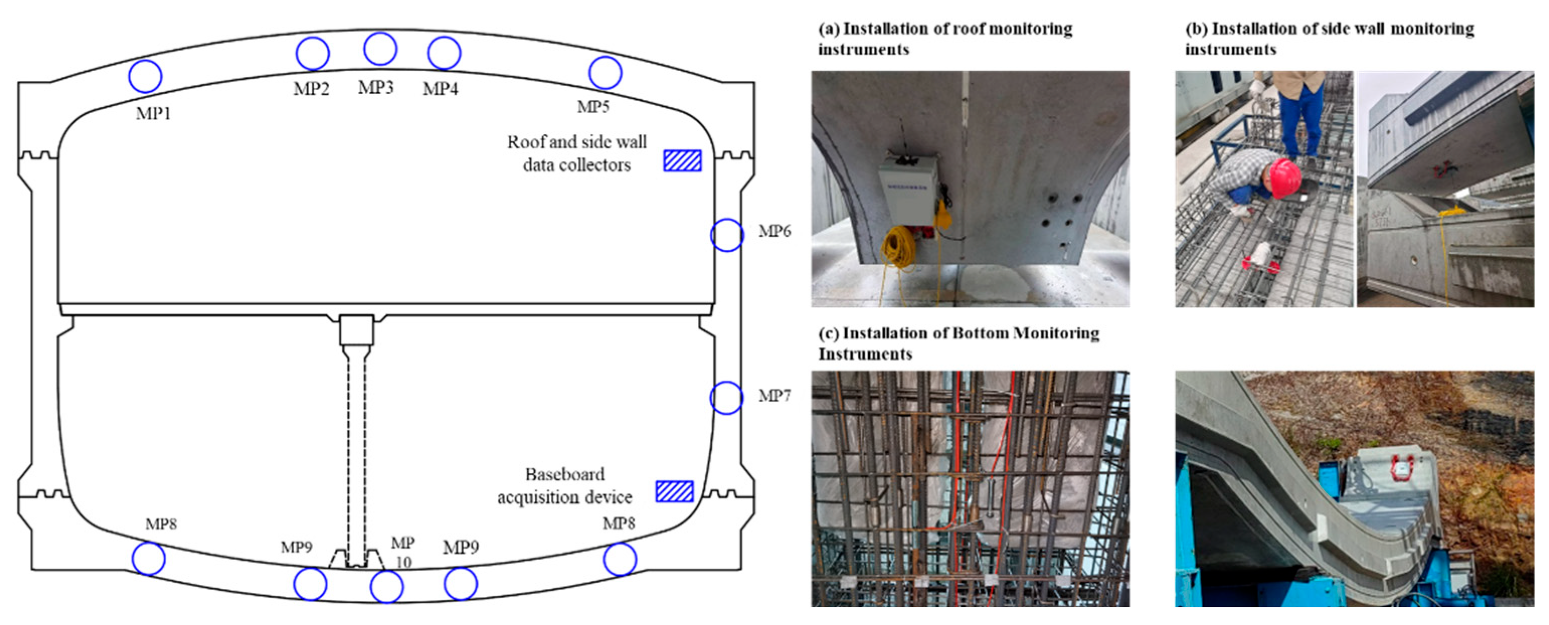 Preprints 170406 g006