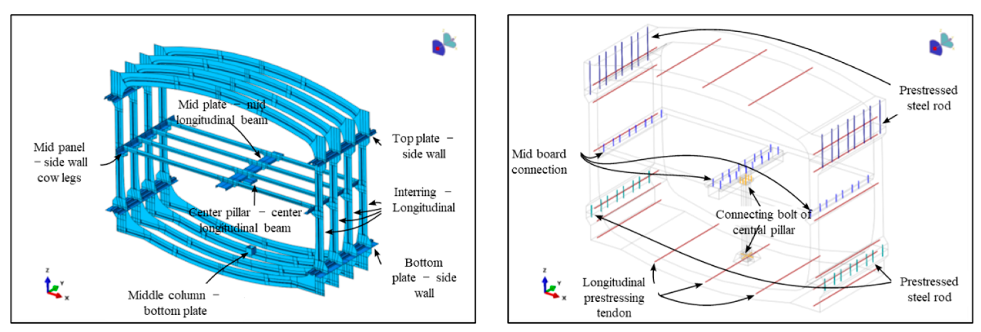 Preprints 170406 g009