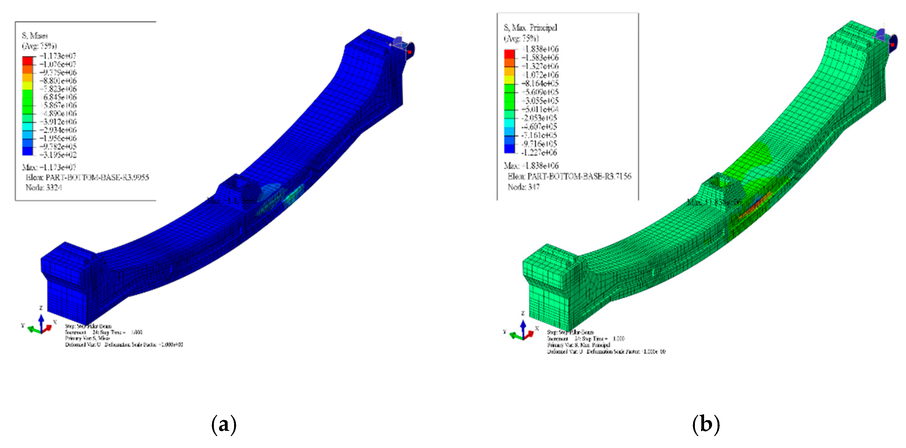 Preprints 170406 g014