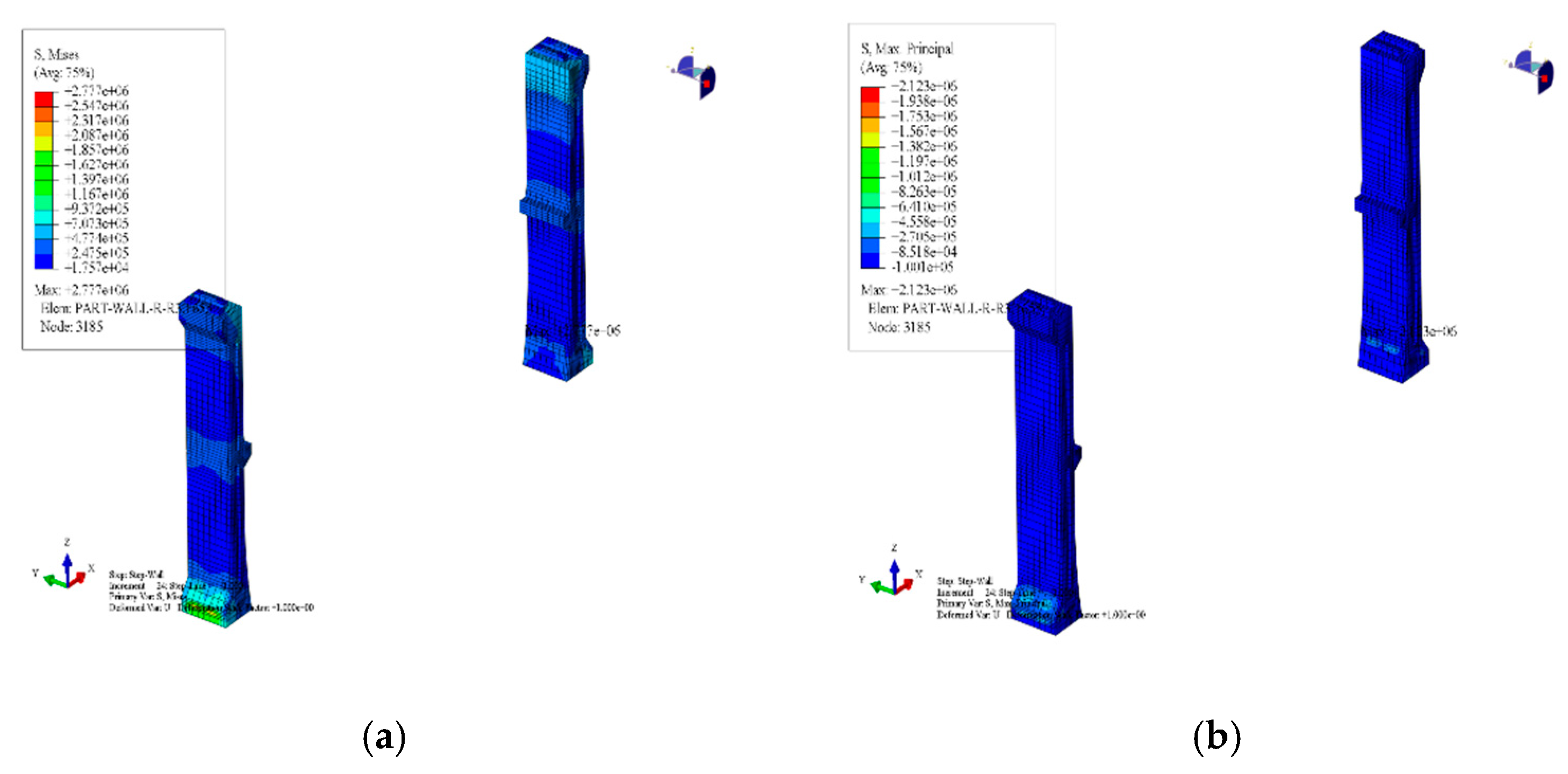 Preprints 170406 g015
