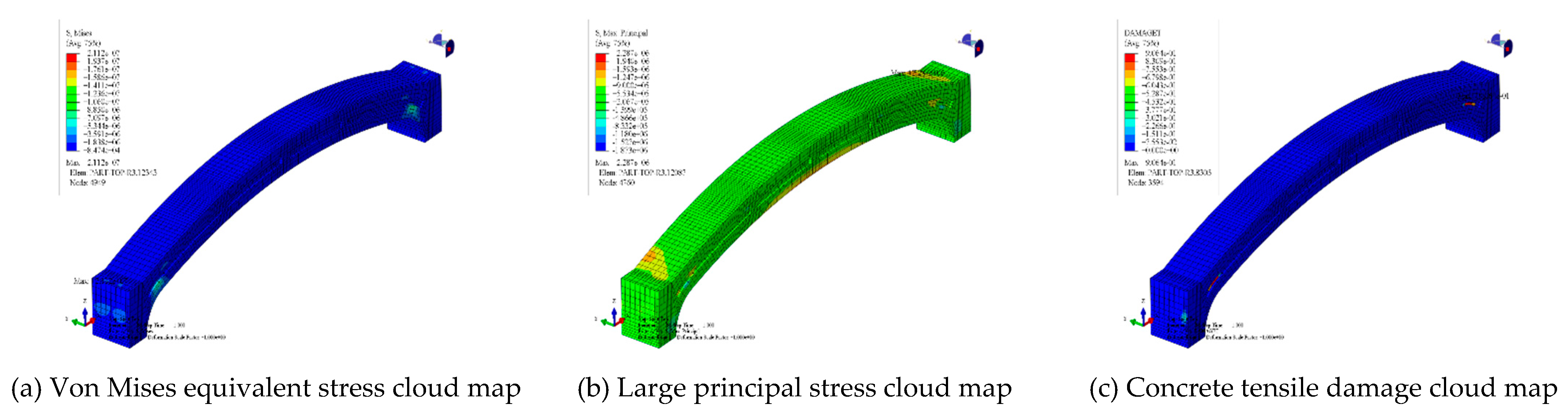 Preprints 170406 g018