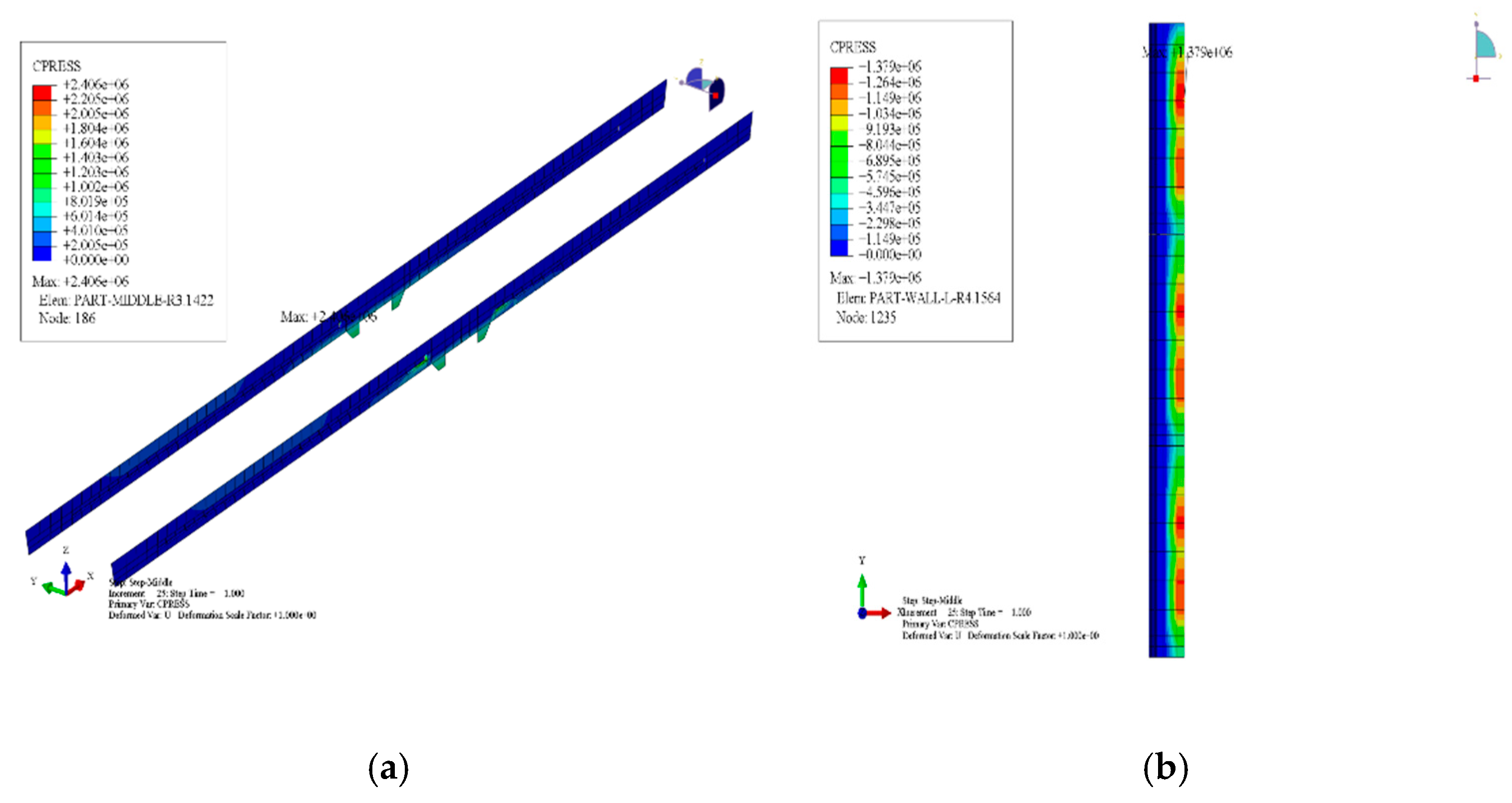 Preprints 170406 g024