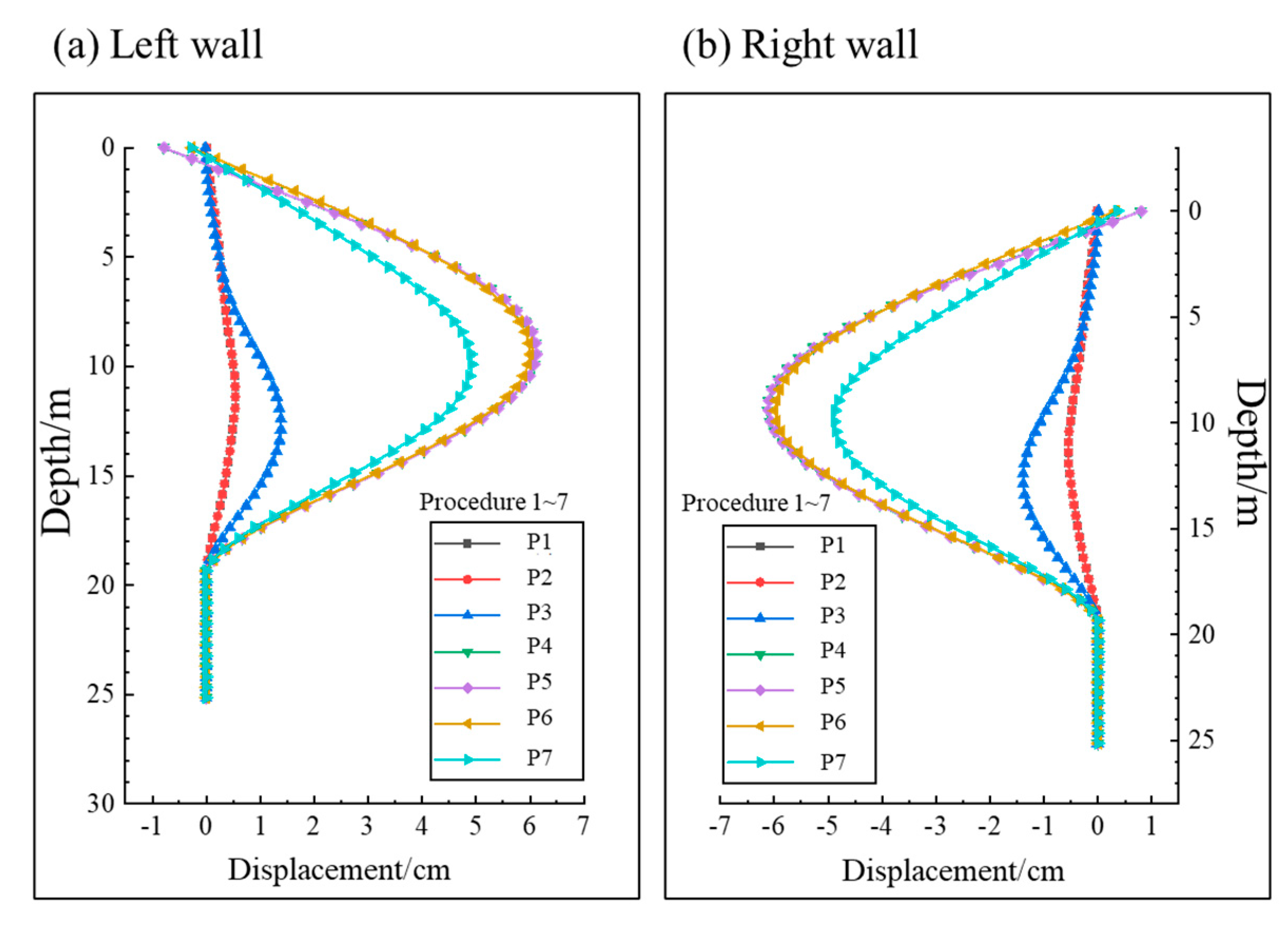 Preprints 170406 g029