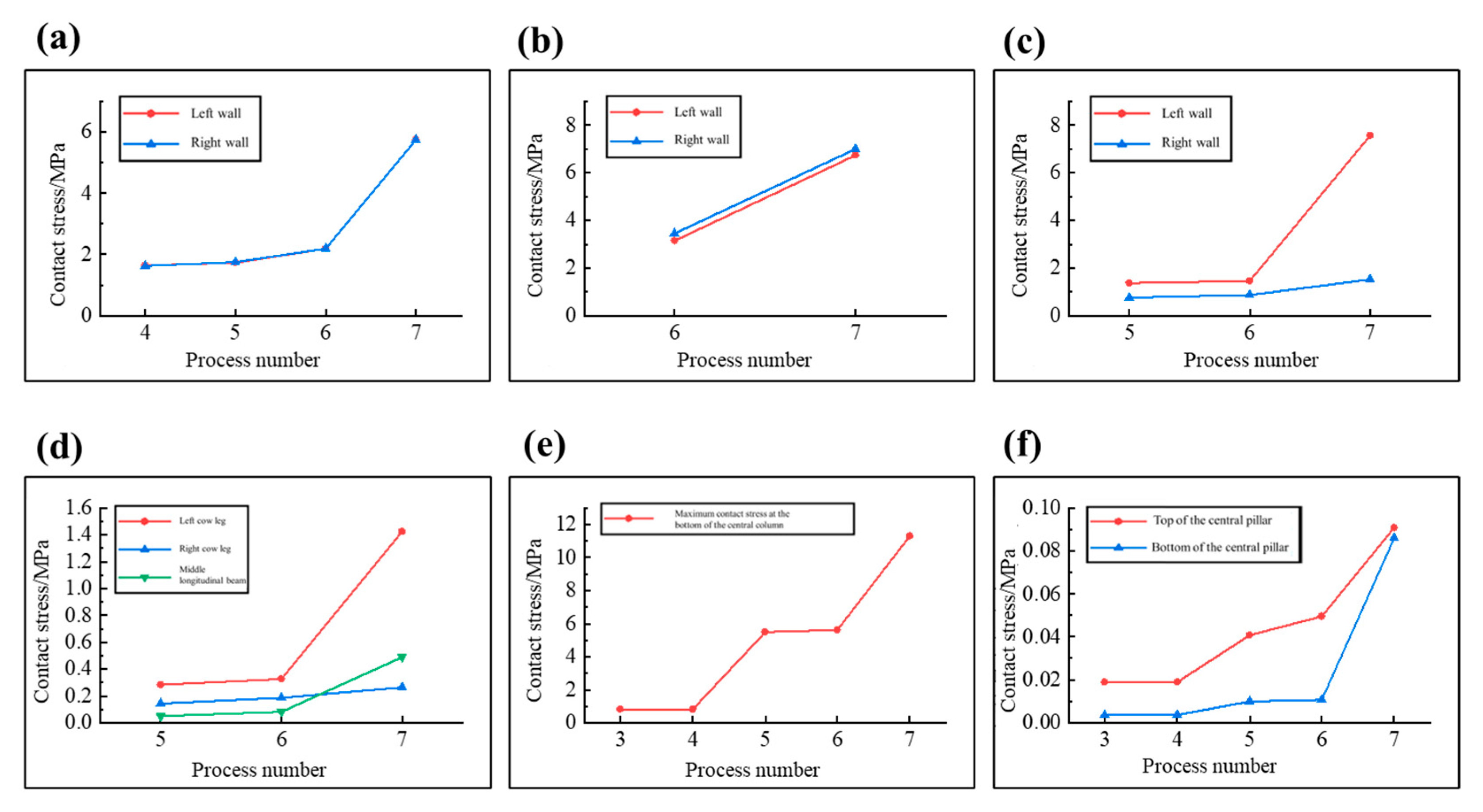 Preprints 170406 g030