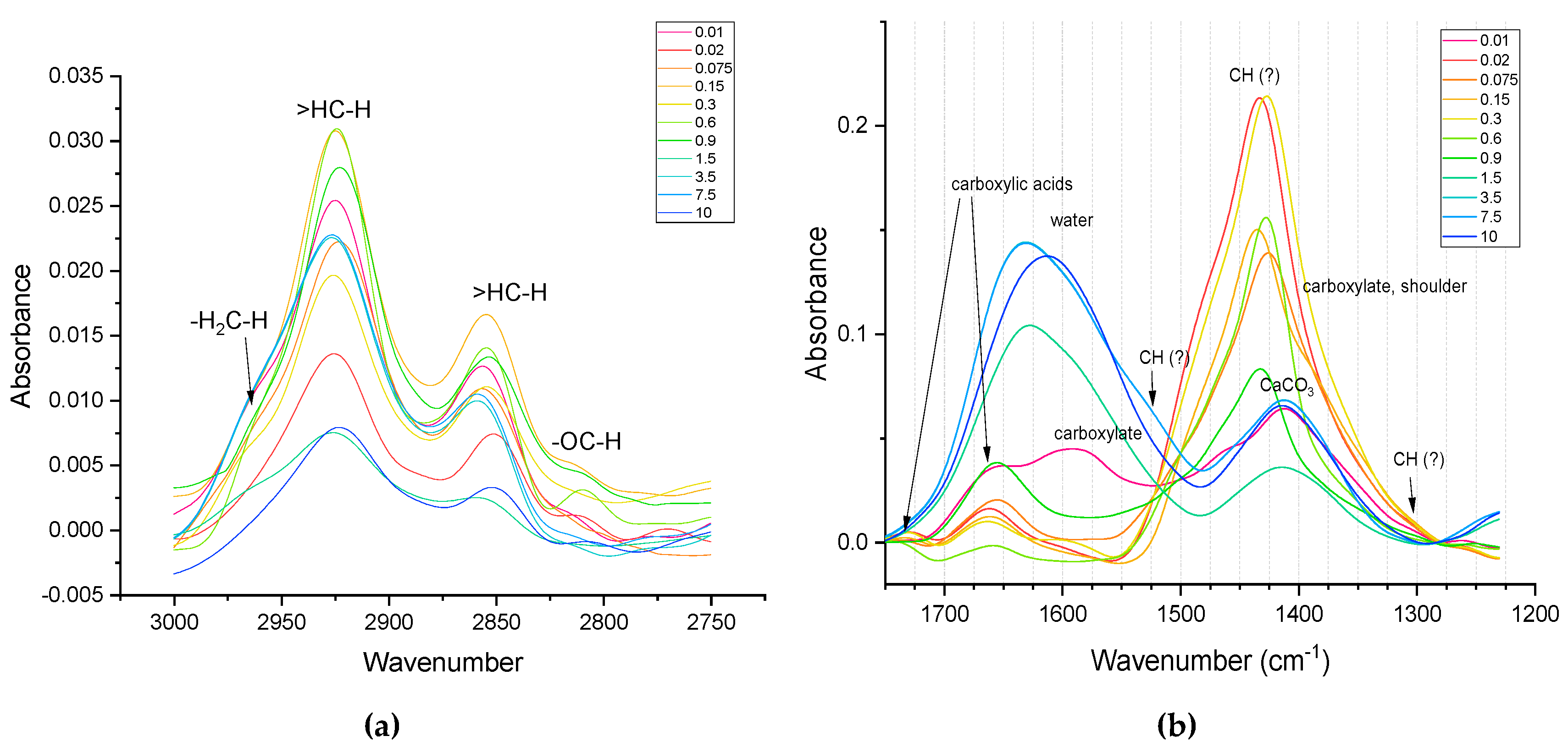 Preprints 187642 g004