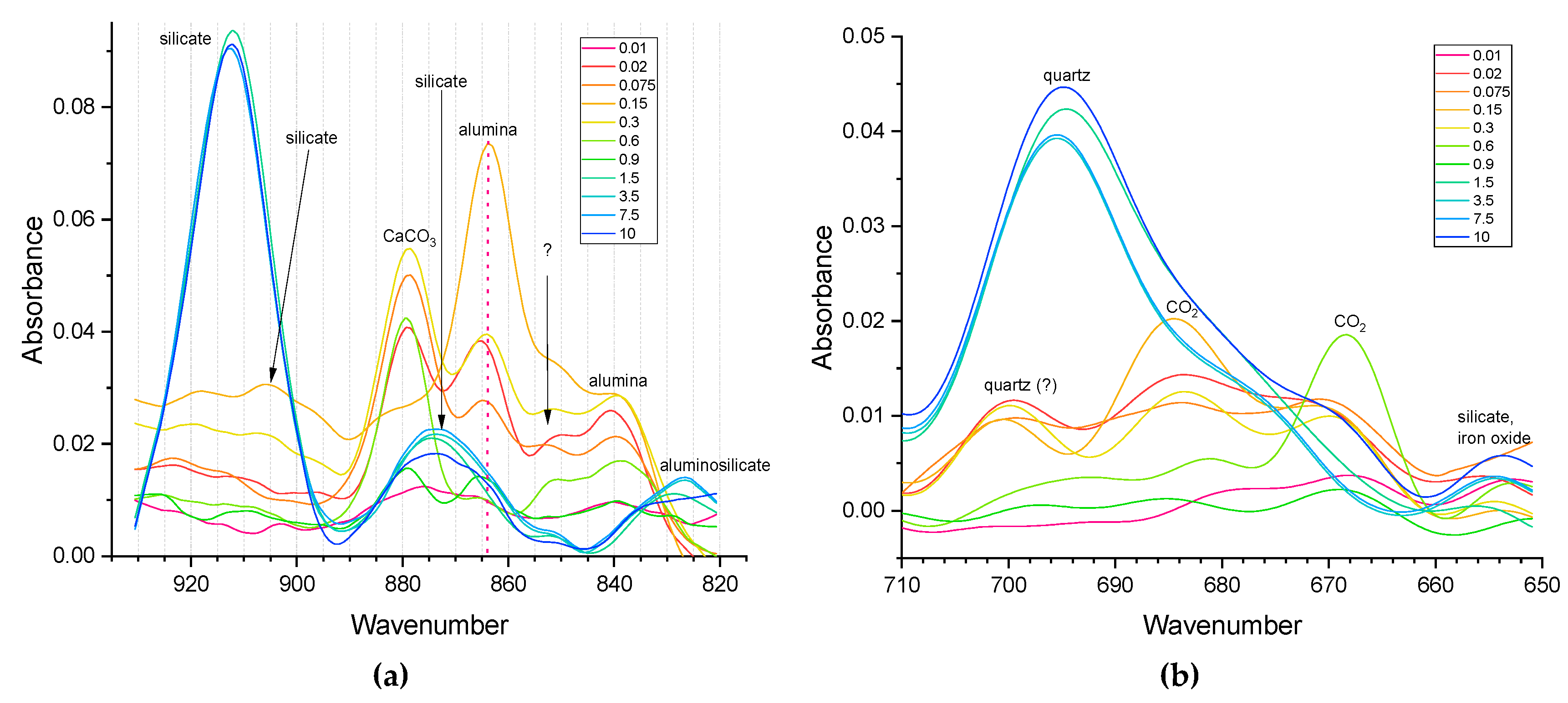Preprints 187642 g005