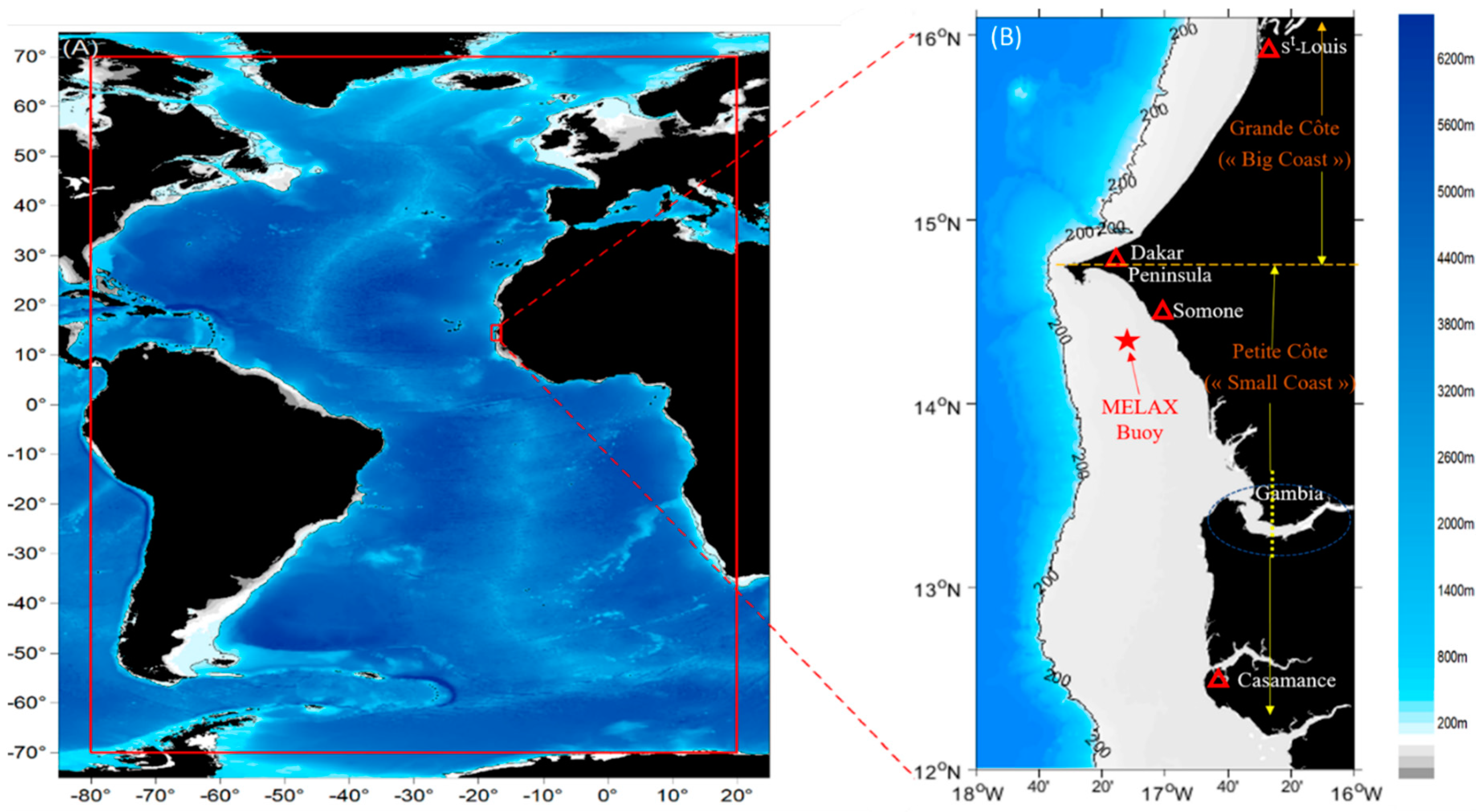 Preprints 74635 g001