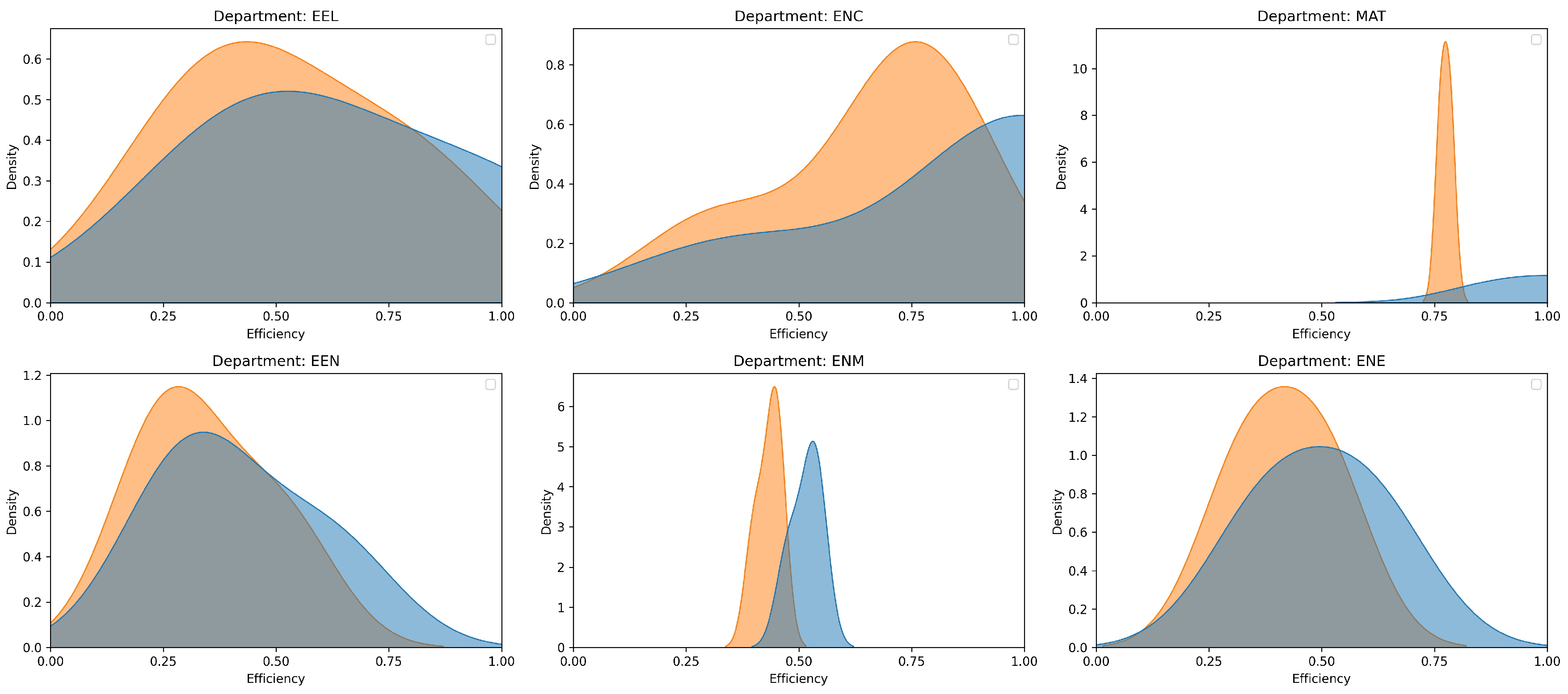 Preprints 153567 g005