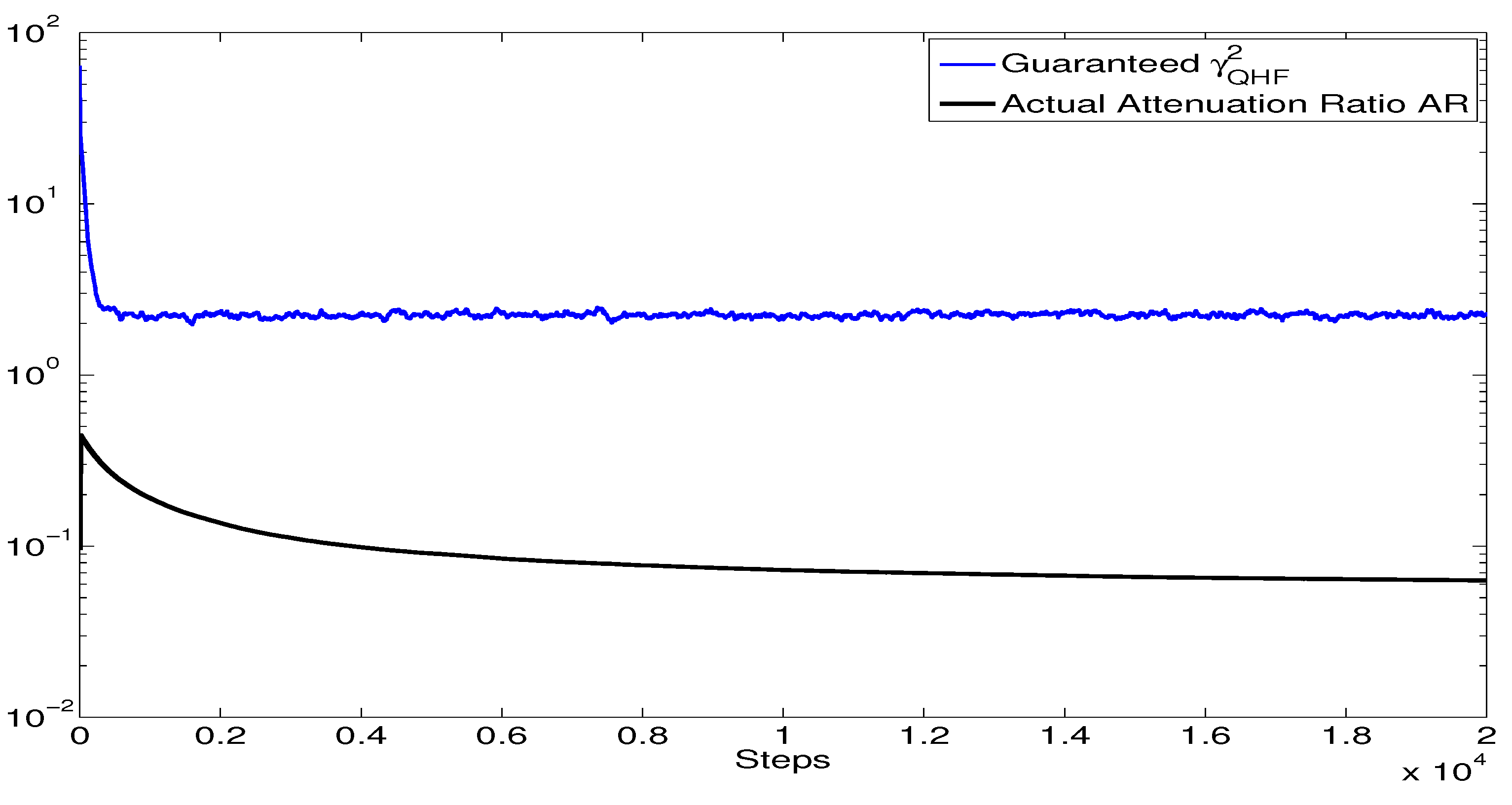 Preprints 118138 g001