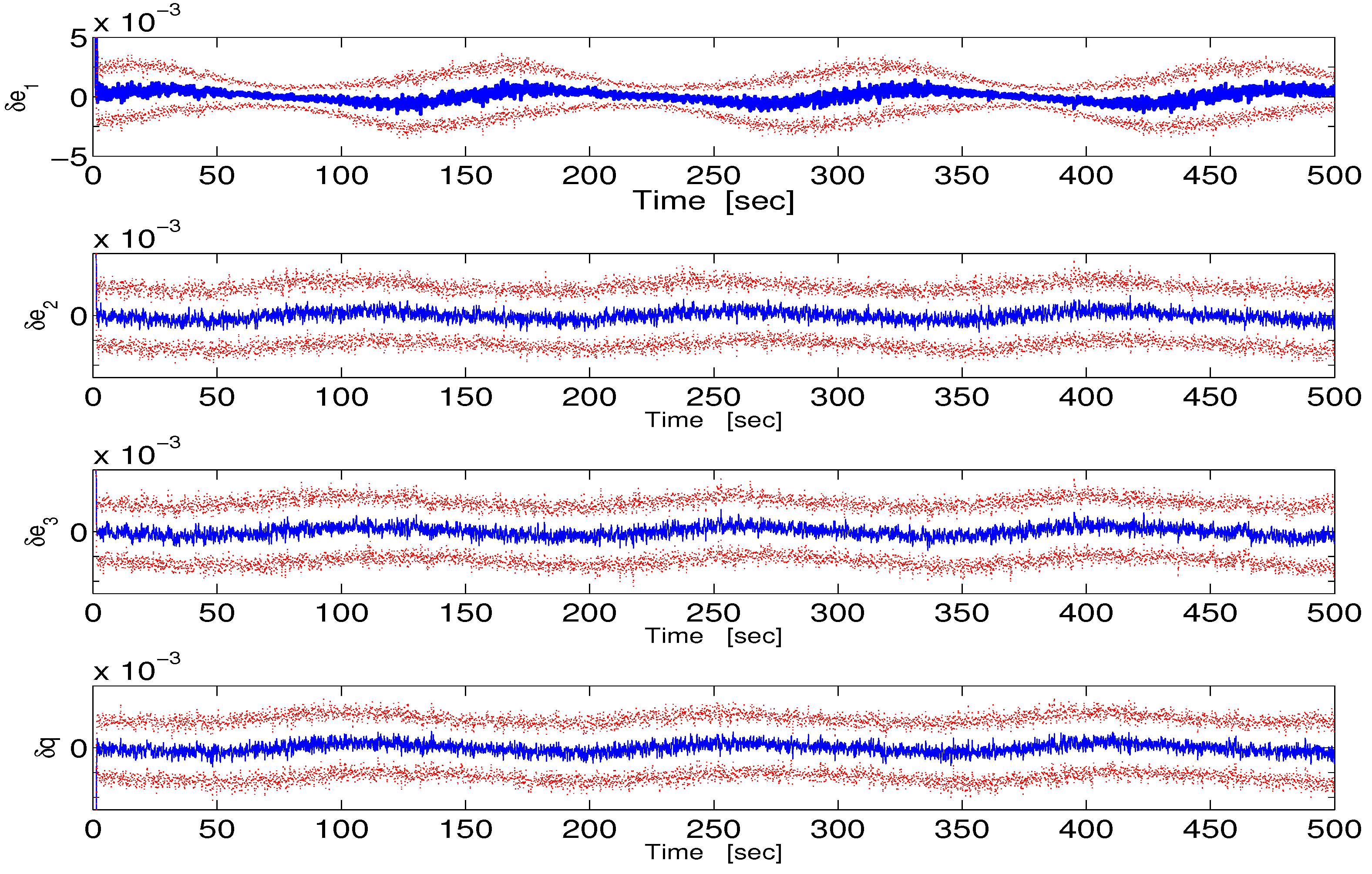 Preprints 118138 g004