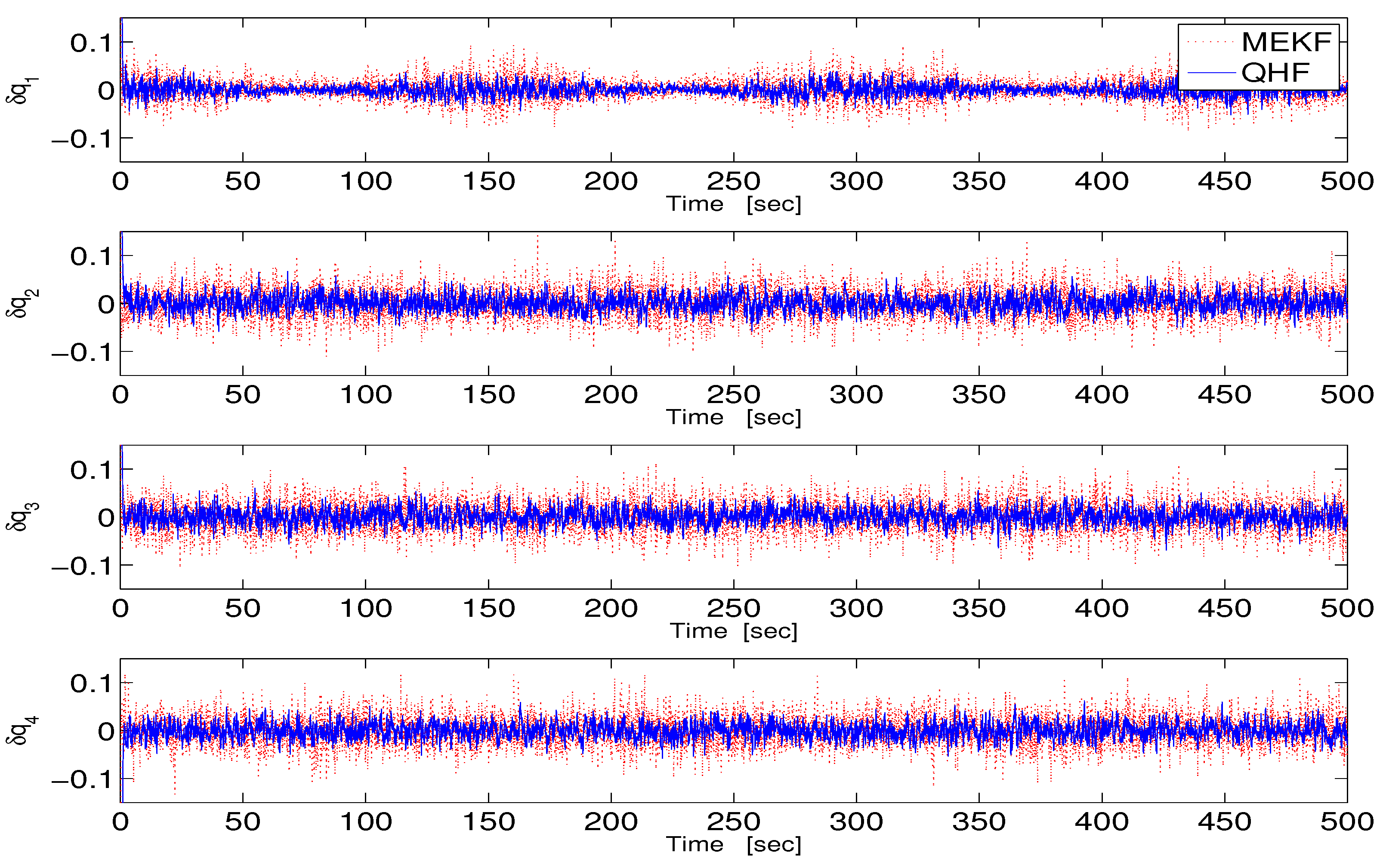 Preprints 118138 g006