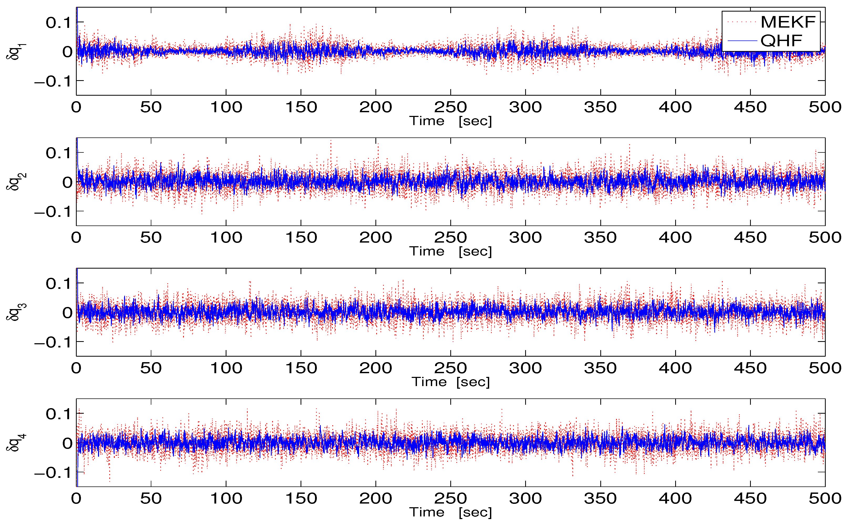 Preprints 118138 g007