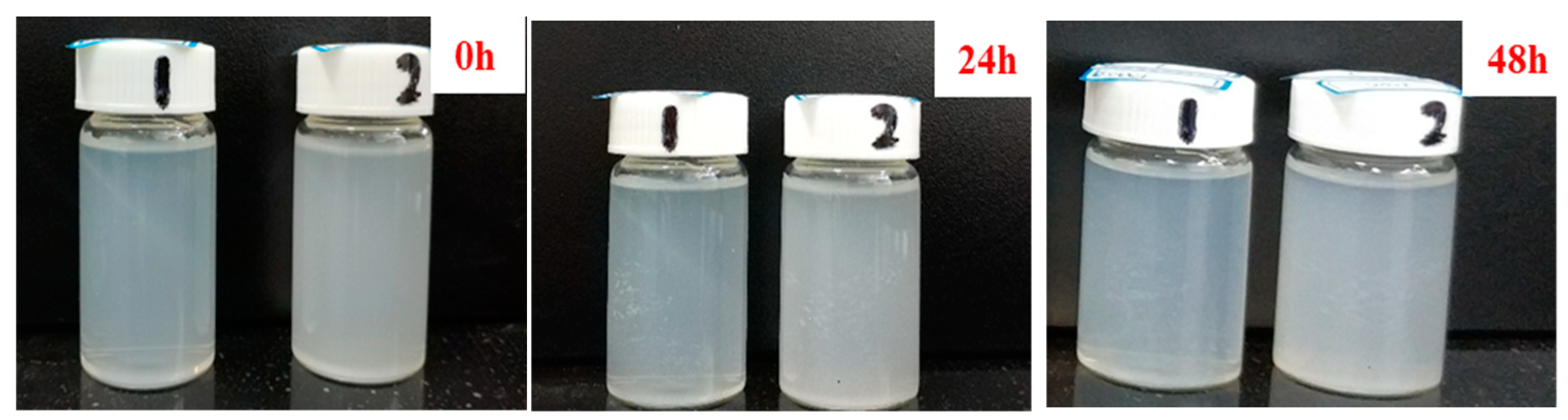 Preprints 156670 g007