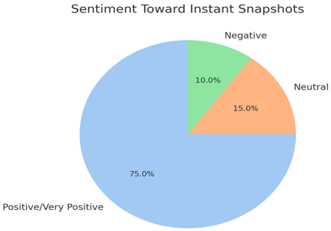 Preprints 185939 i001