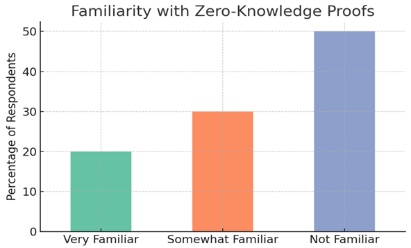 Preprints 185939 i003